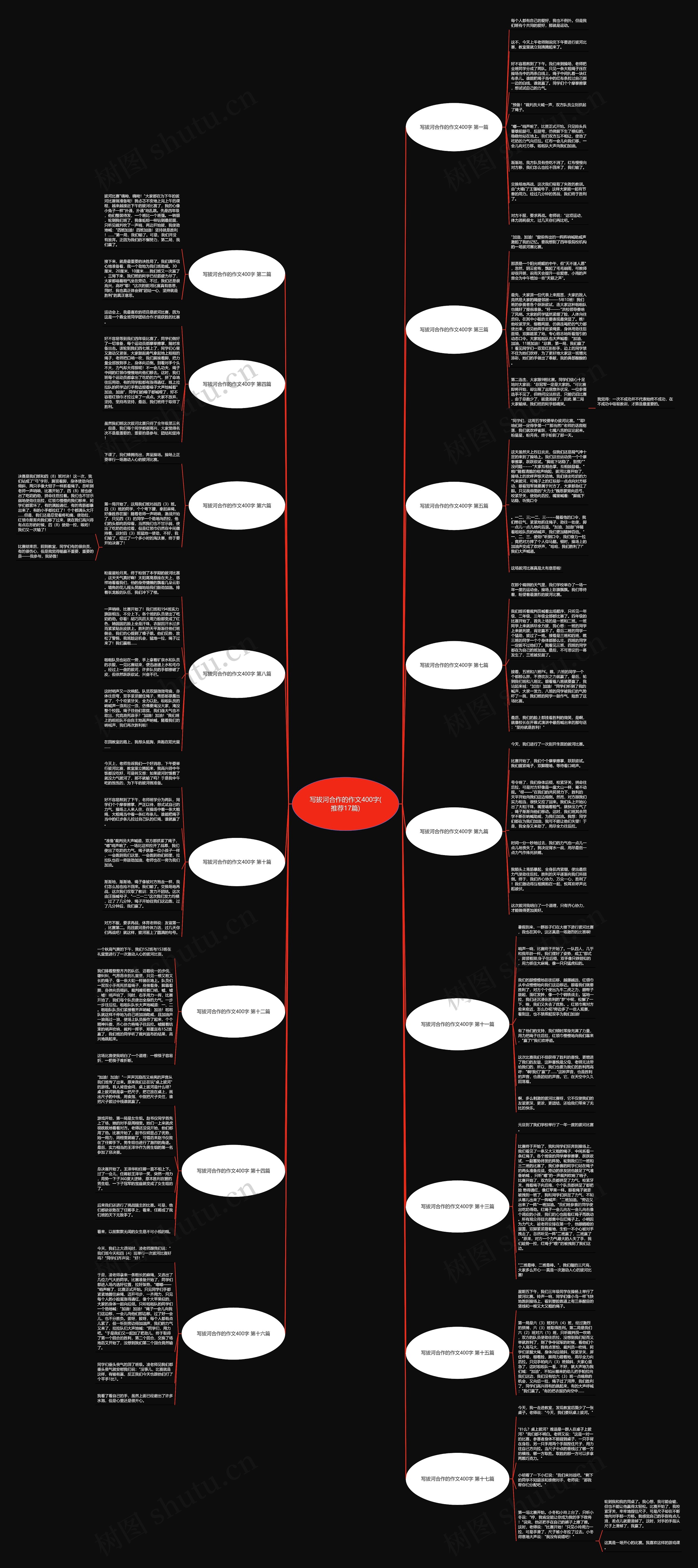 写拔河合作的作文400字(推荐17篇)思维导图