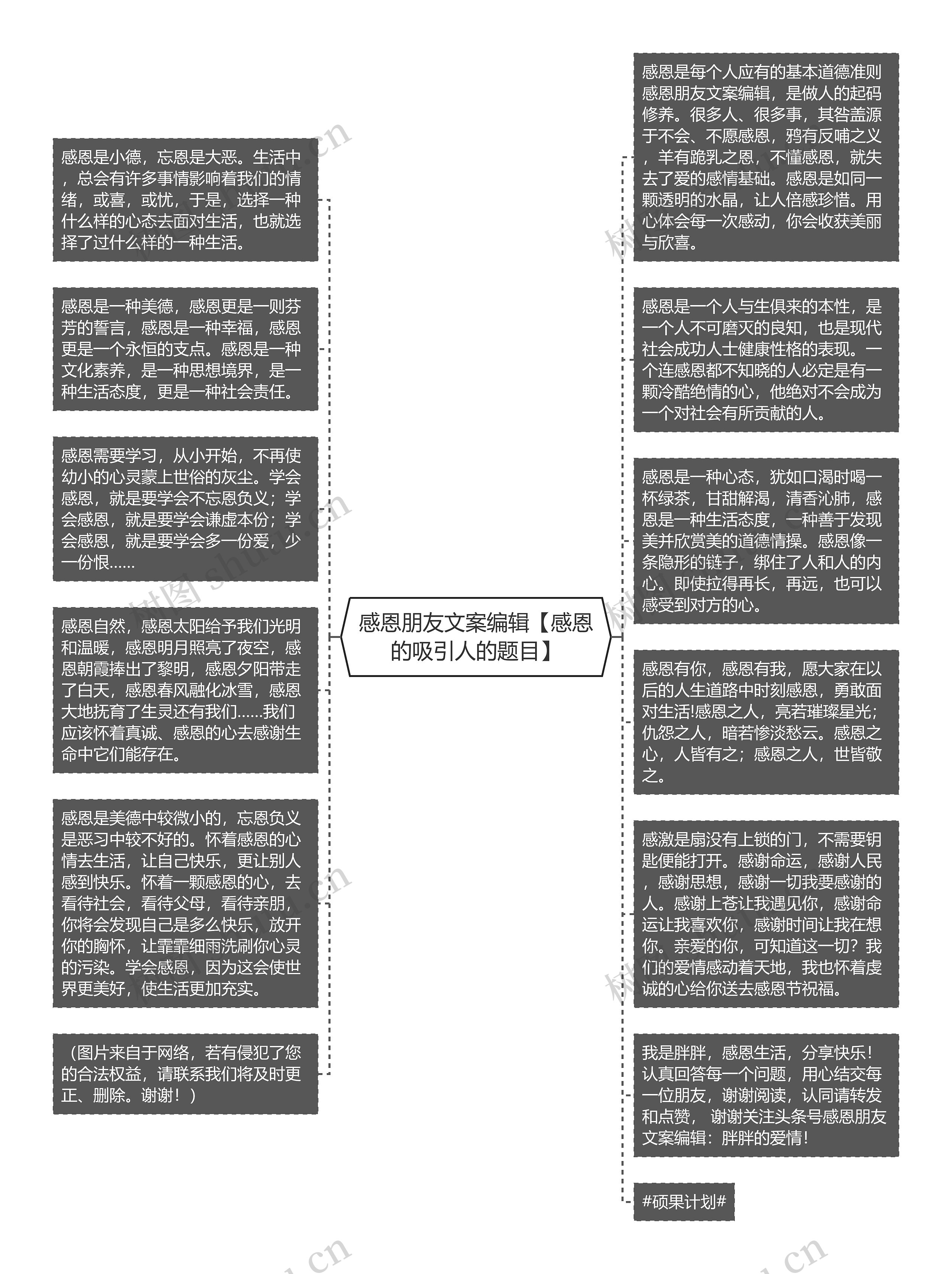 感恩朋友文案编辑【感恩的吸引人的题目】