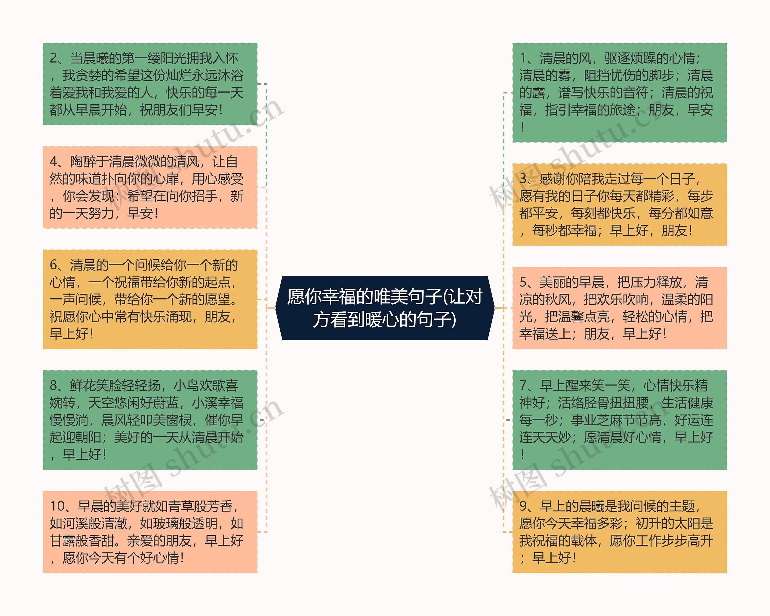 愿你幸福的唯美句子(让对方看到暖心的句子)