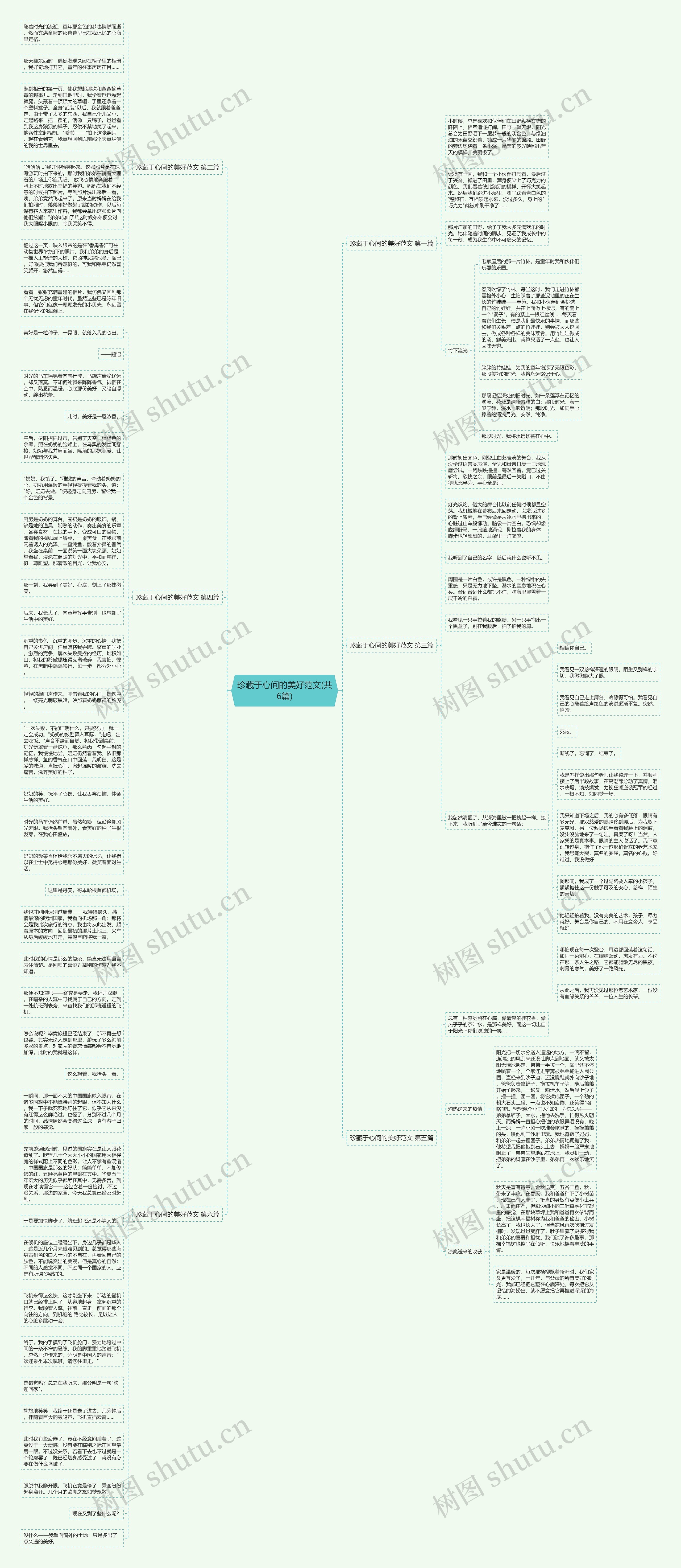 珍藏于心间的美好范文(共6篇)思维导图
