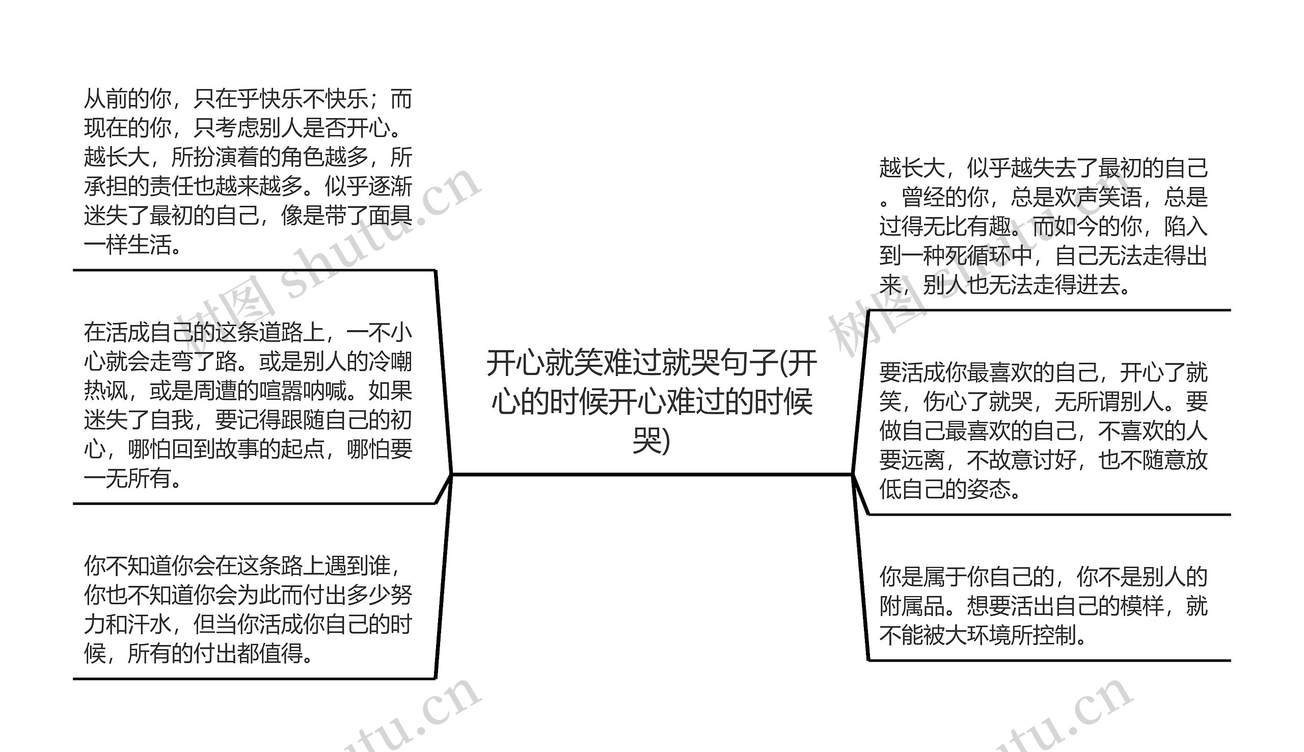 开心就笑难过就哭句子(开心的时候开心难过的时候哭)