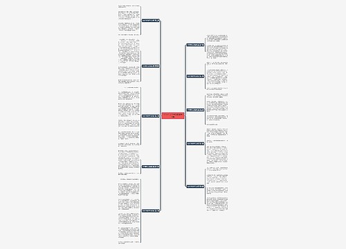 100字作文学会劝阻通用10篇