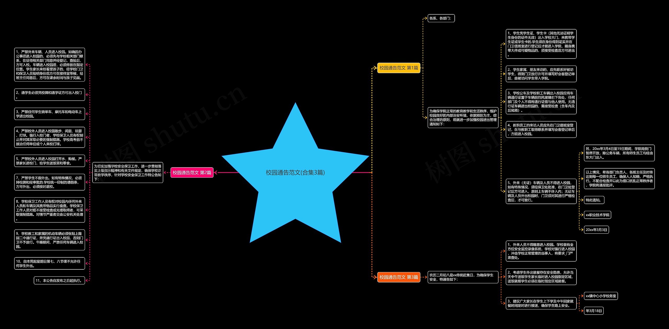 校园通告范文(合集3篇)思维导图