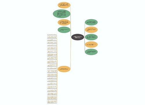 正能量霸气说说短语【正能量励志短句】