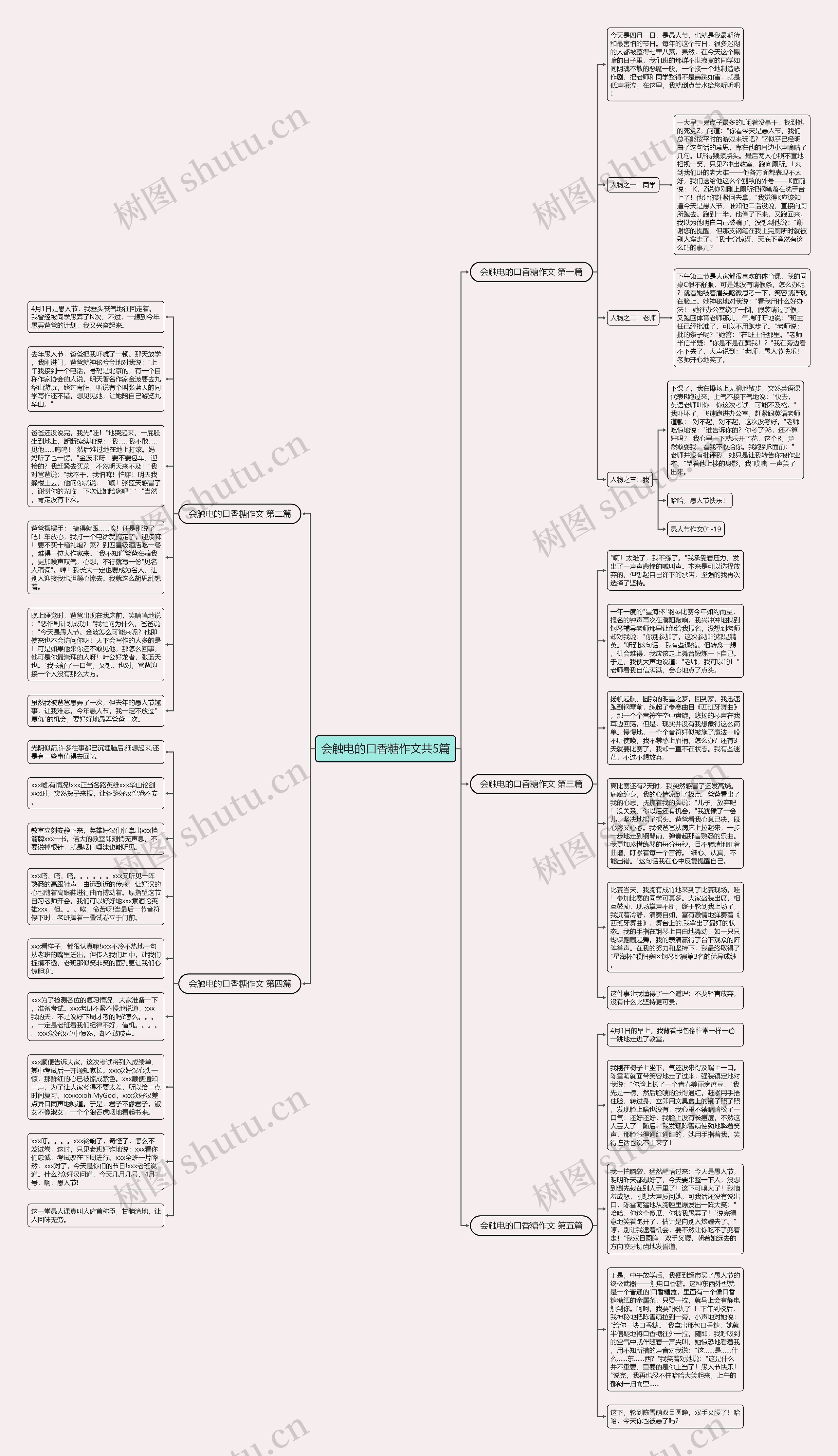 会触电的口香糖作文共5篇思维导图