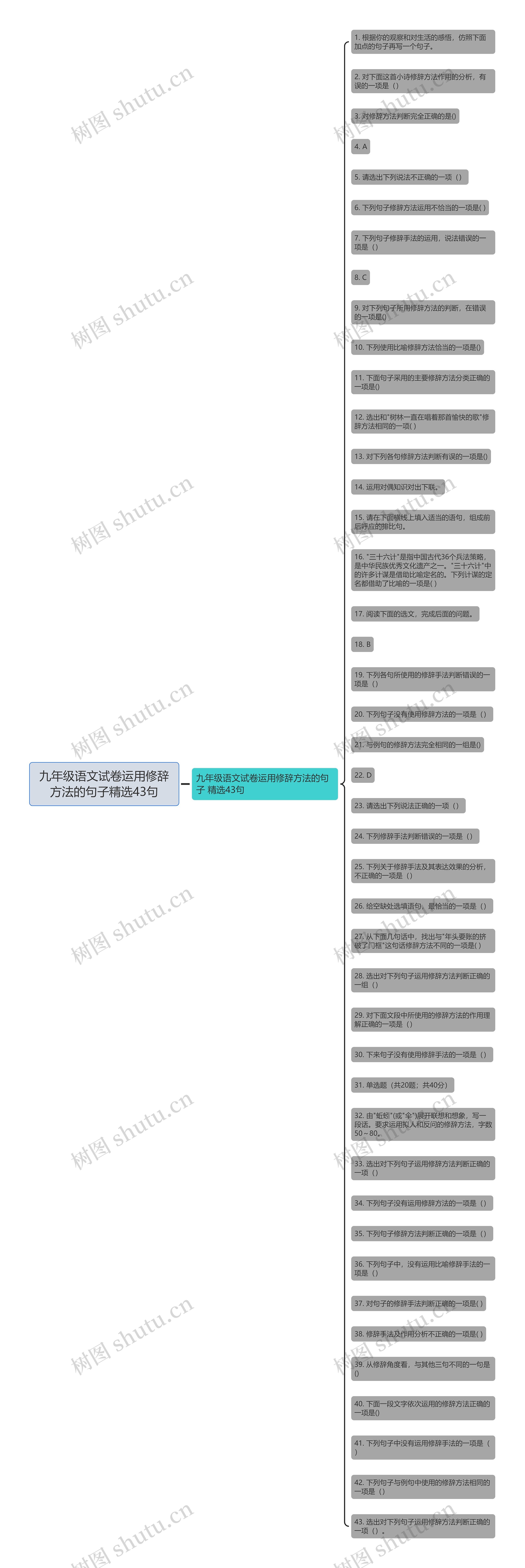 九年级语文试卷运用修辞方法的句子精选43句
