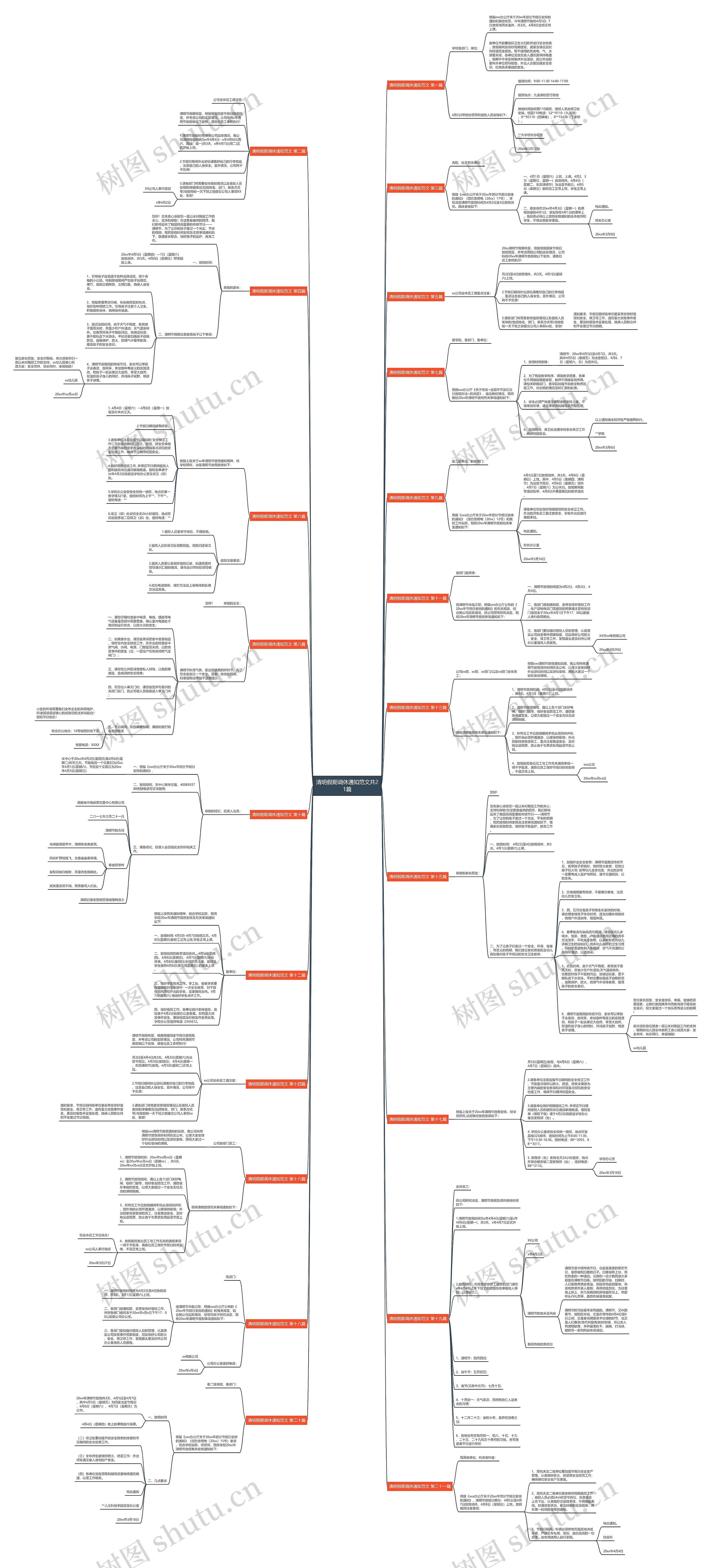 清明假期调休通知范文共21篇思维导图