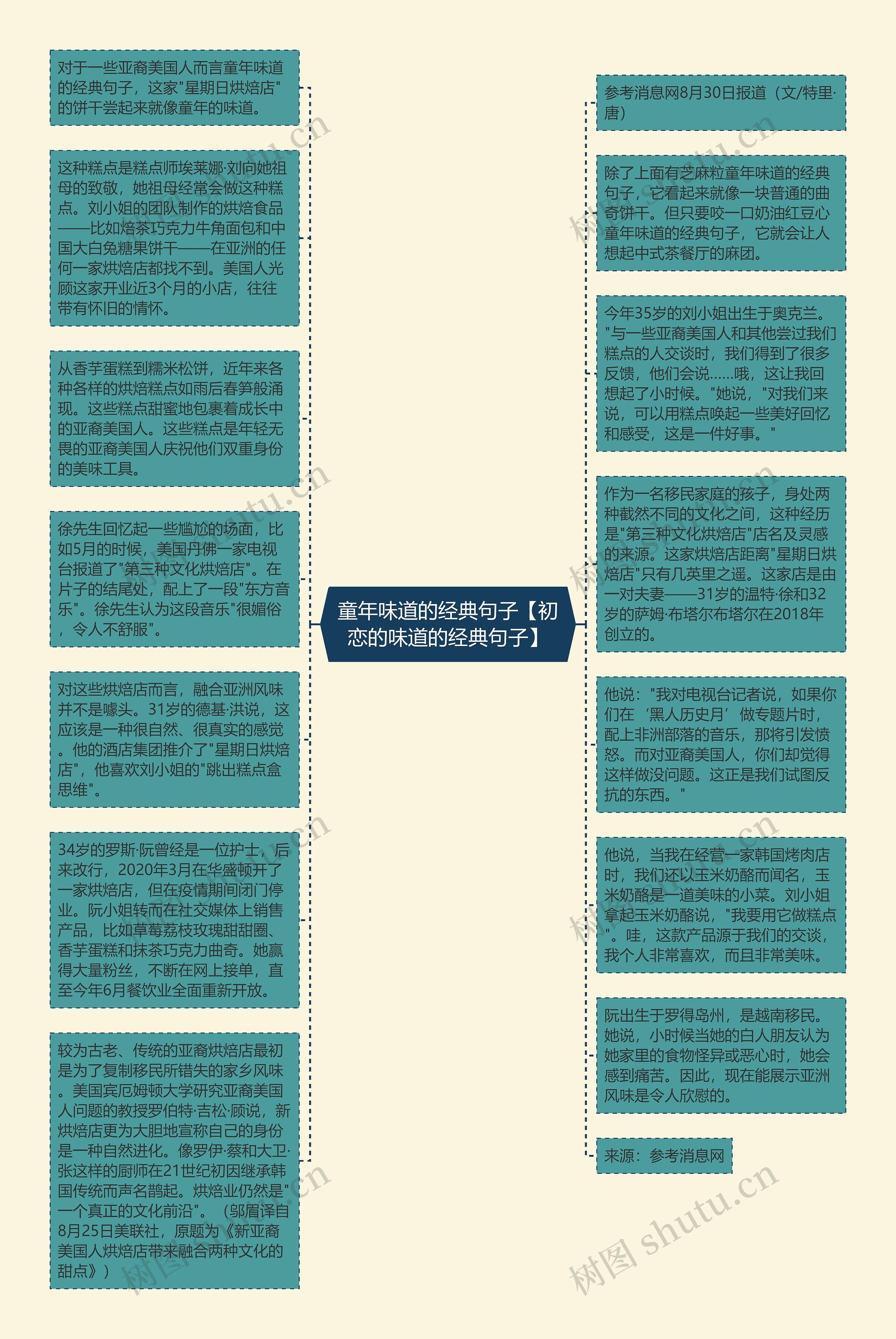 童年味道的经典句子【初恋的味道的经典句子】