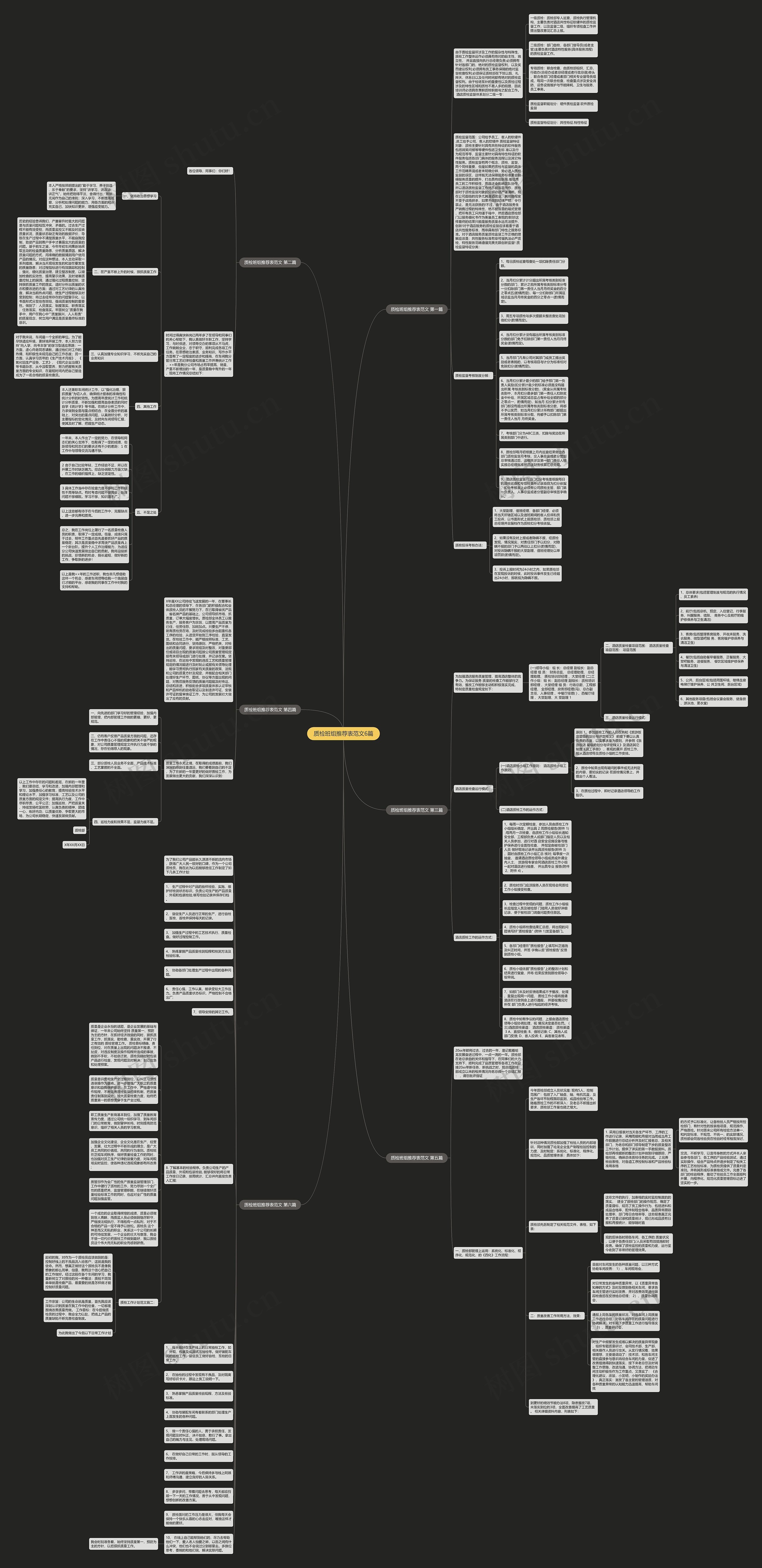 质检班组推荐表范文6篇思维导图