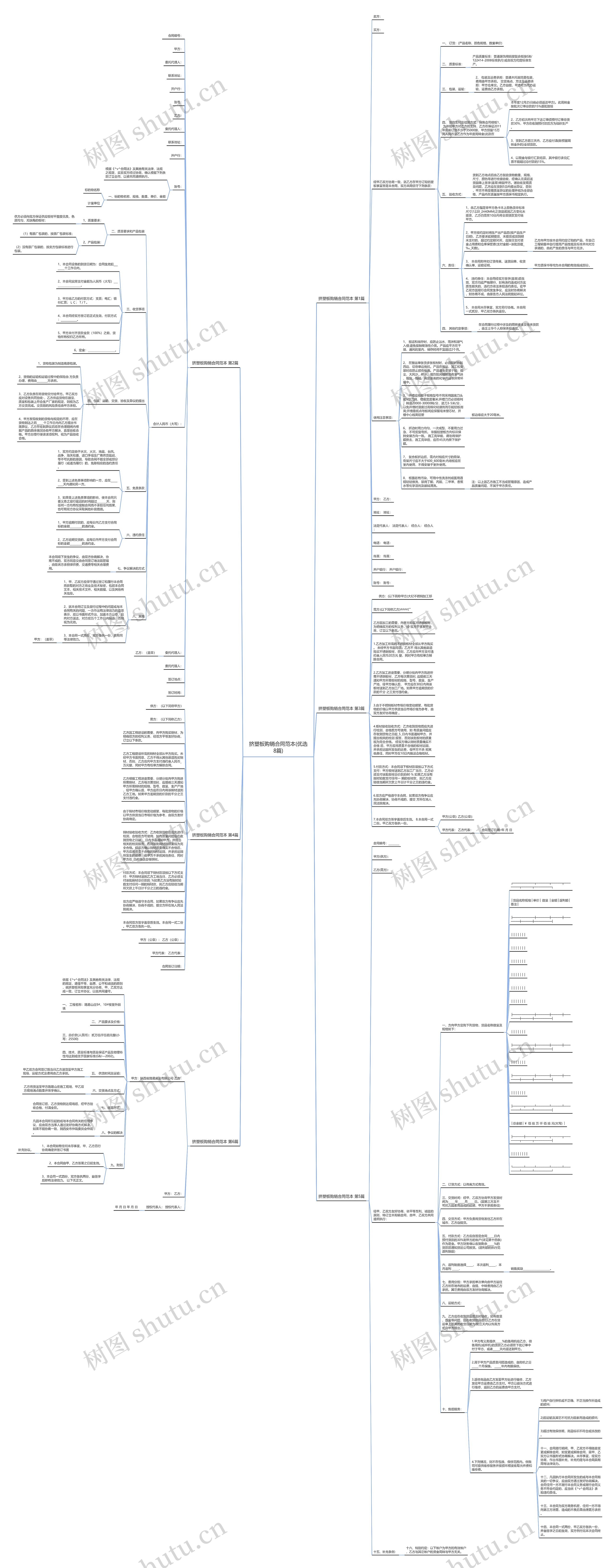 挤塑板购销合同范本(优选8篇) 挤塑板购销合同范本(优选8篇)