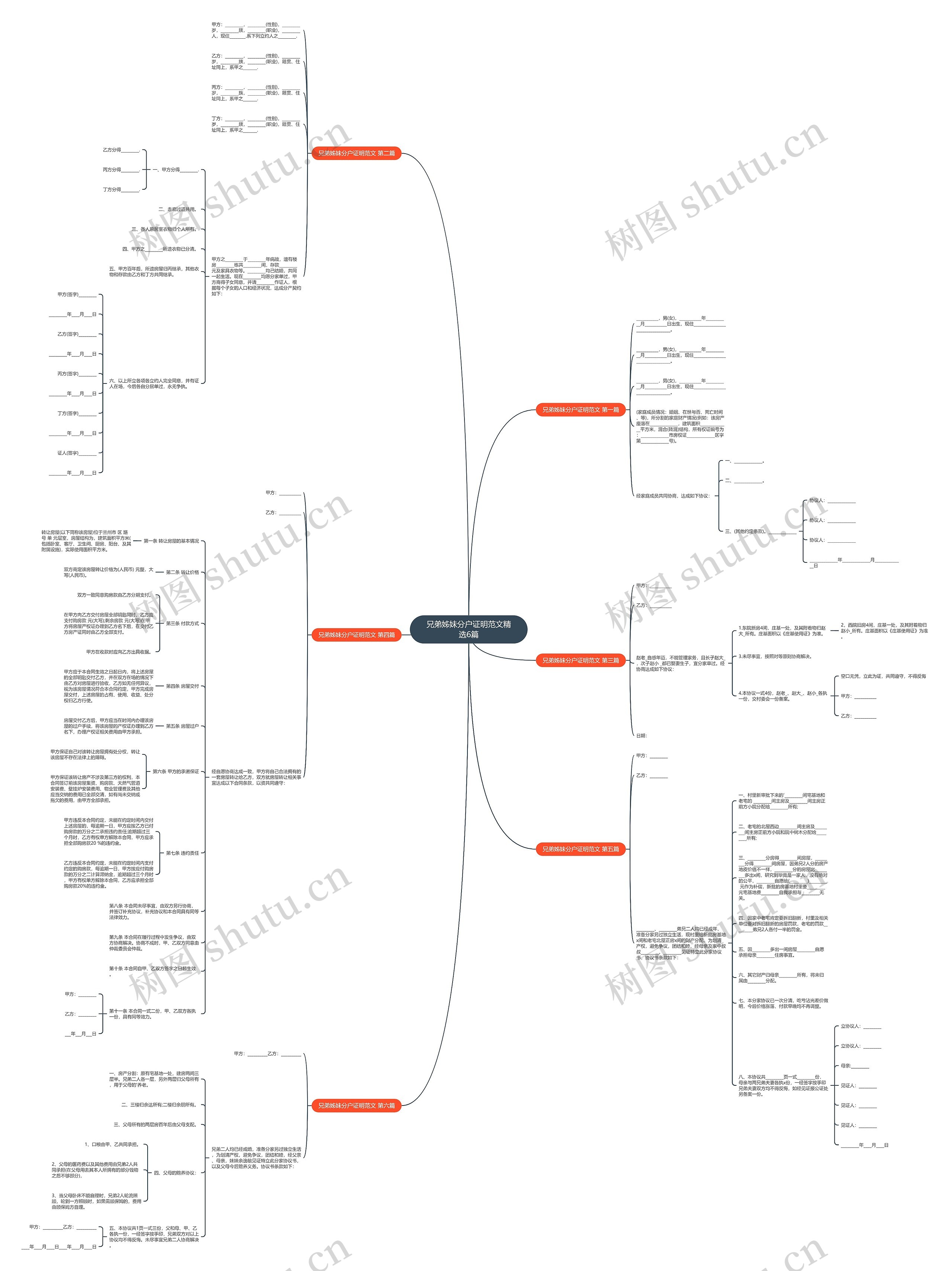 兄弟姊妹分户证明范文精选6篇思维导图