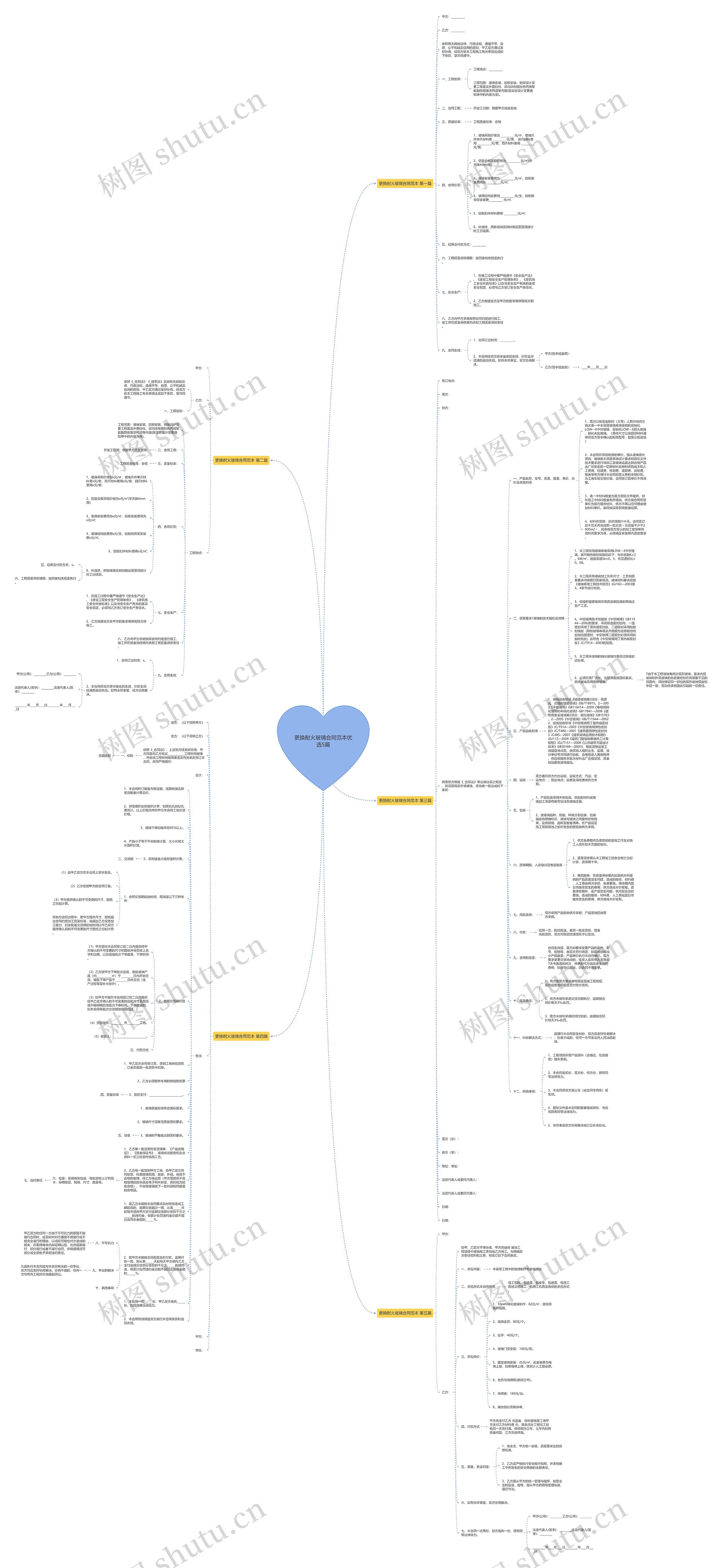更换耐火玻璃合同范本优选5篇思维导图