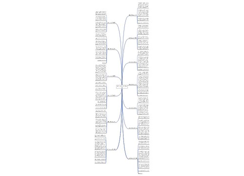 数学小作文400字推荐13篇