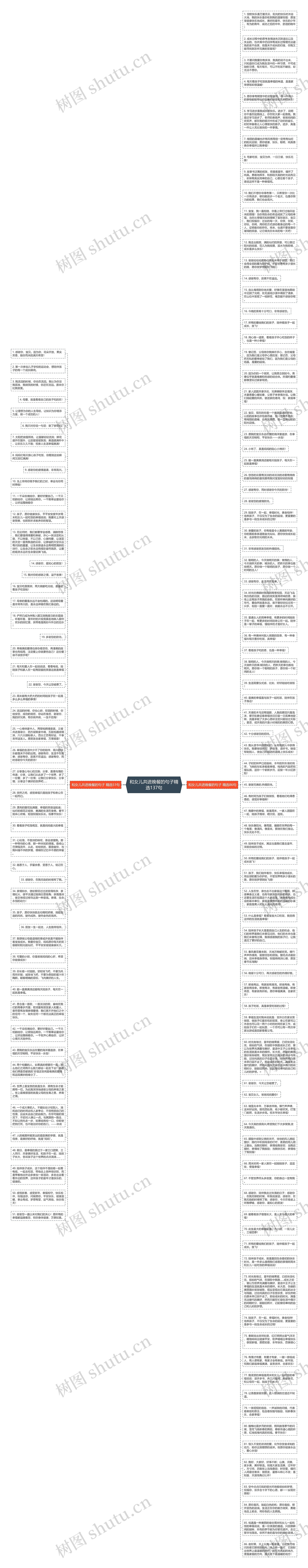 和女儿共进晚餐的句子精选137句思维导图