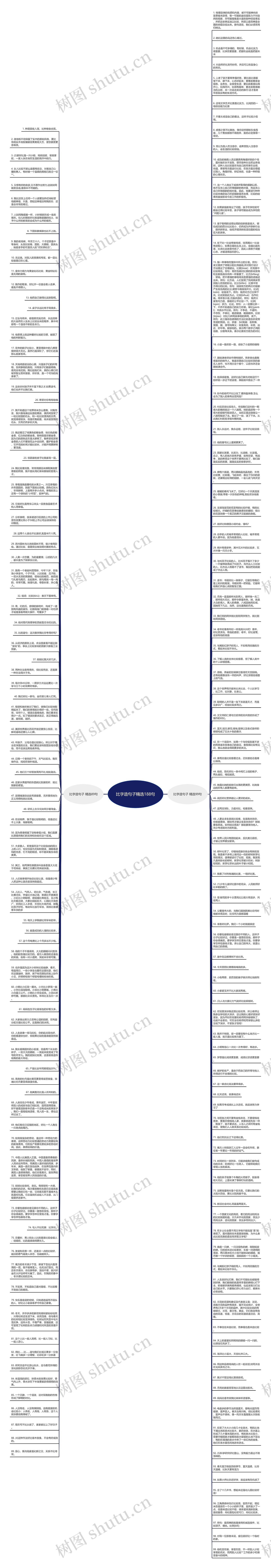 比字造句子精选188句思维导图