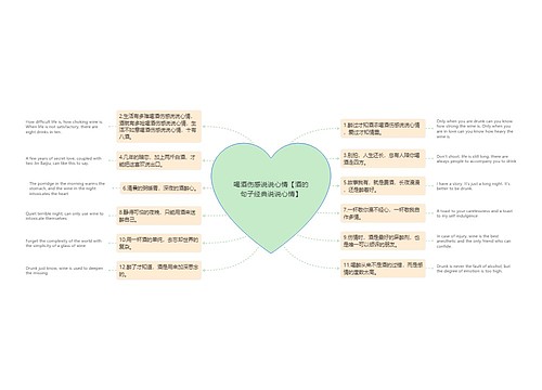 喝酒伤感说说心情【酒的句子经典说说心情】