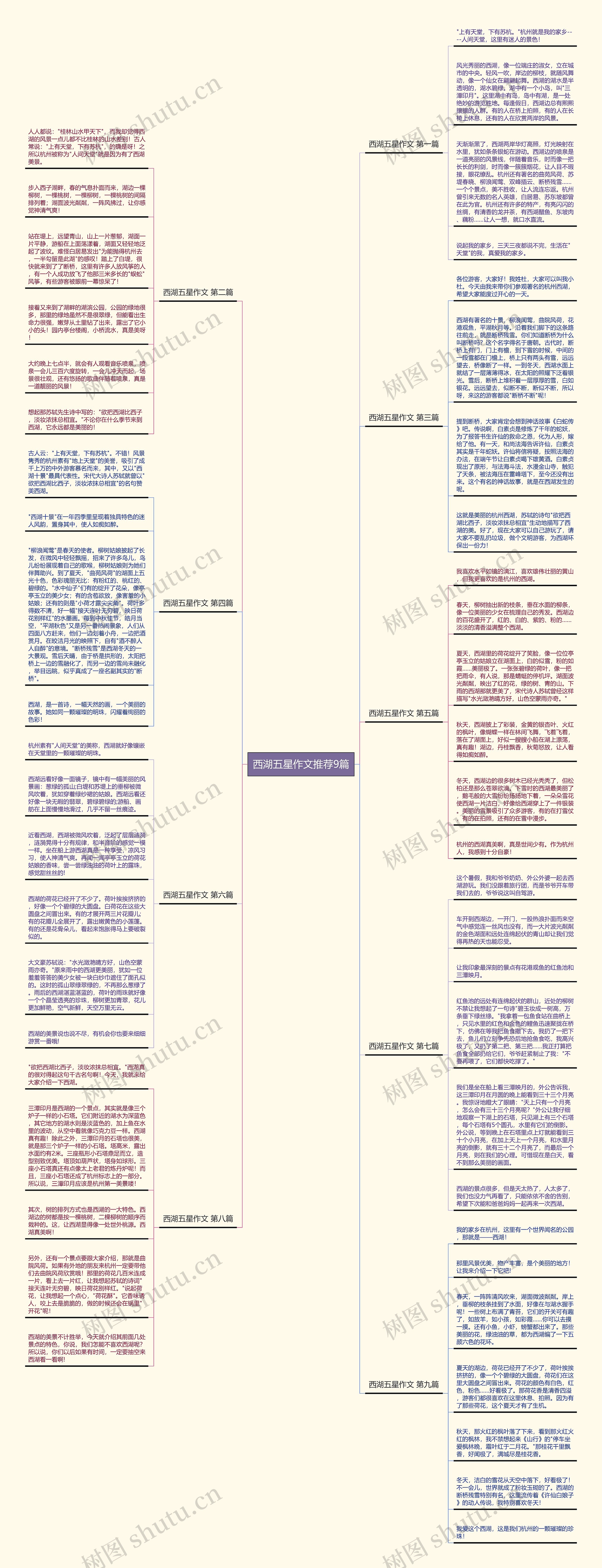 西湖五星作文推荐9篇 西湖五星作文推荐9篇