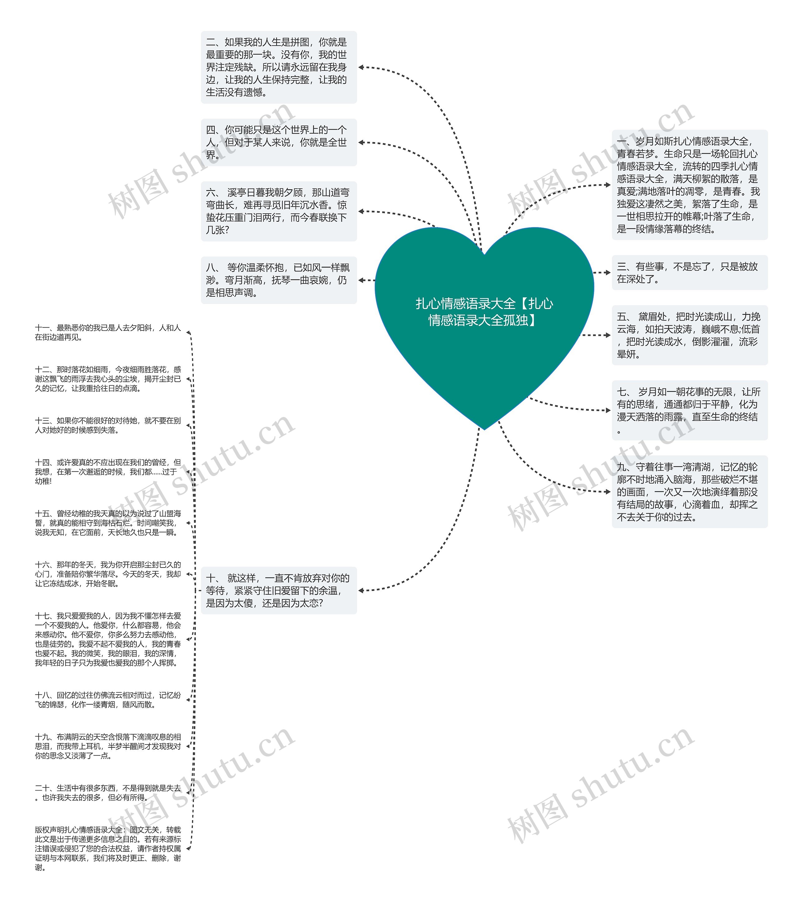 扎心情感语录大全【扎心情感语录大全孤独】 扎心情感语录大全【扎心情感语录大全孤独】