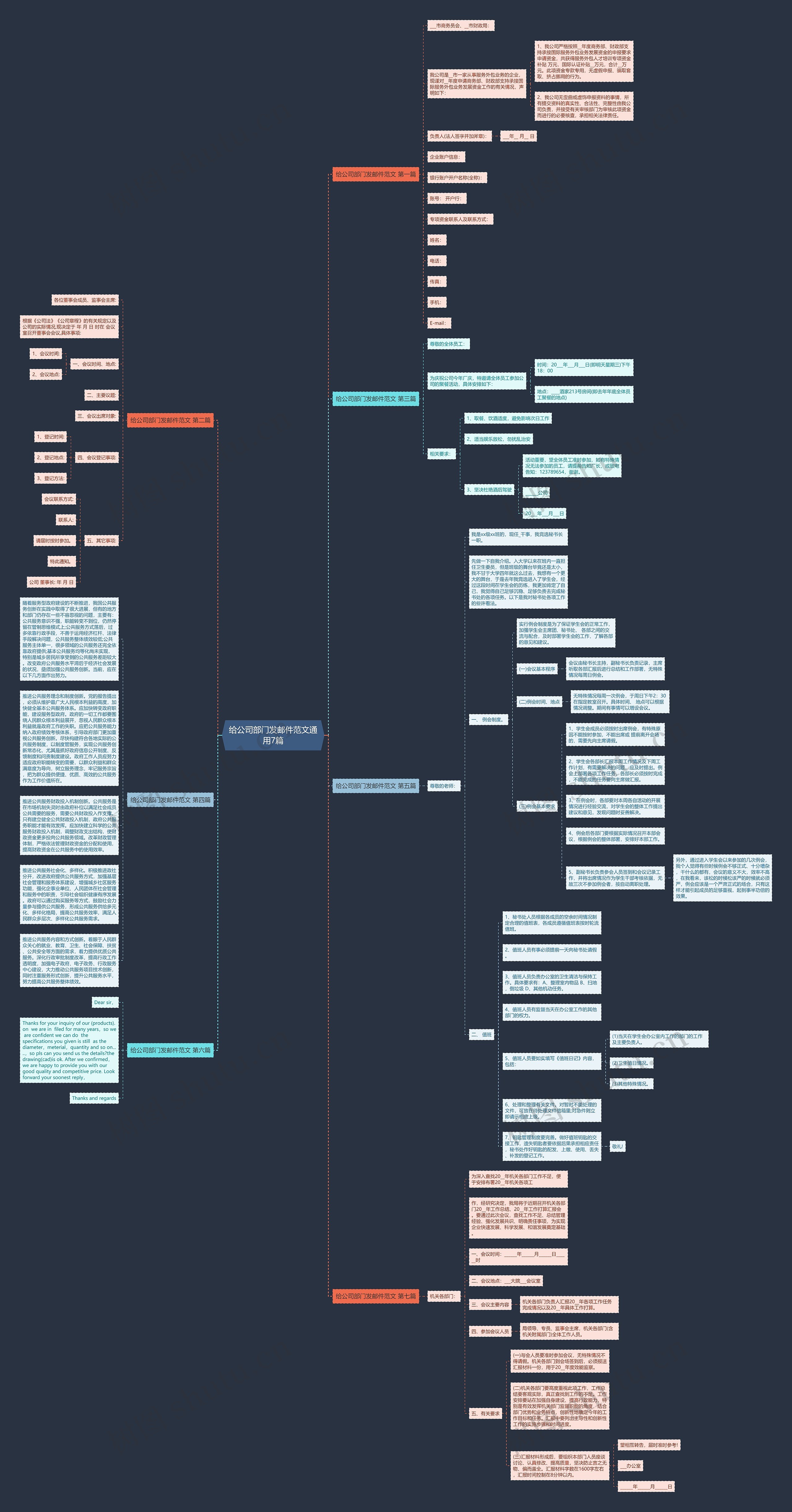 给公司部门发邮件范文通用7篇思维导图