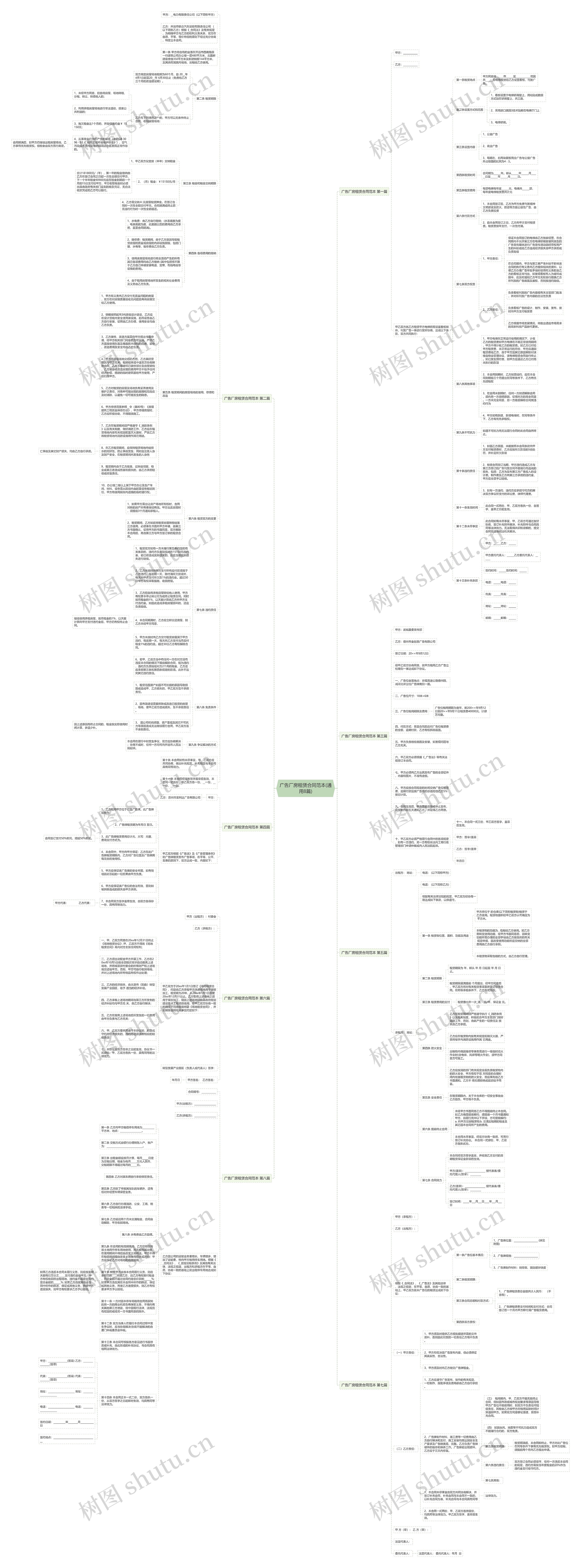 广告厂房租赁合同范本(通用8篇)思维导图