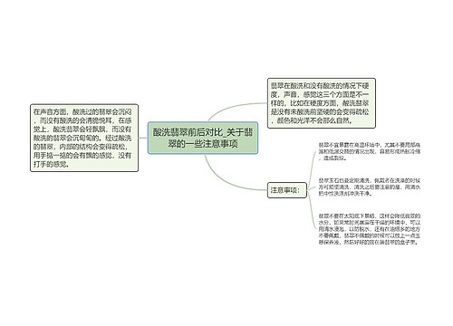 酸洗翡翠前后对比_关于翡翠的一些注意事项