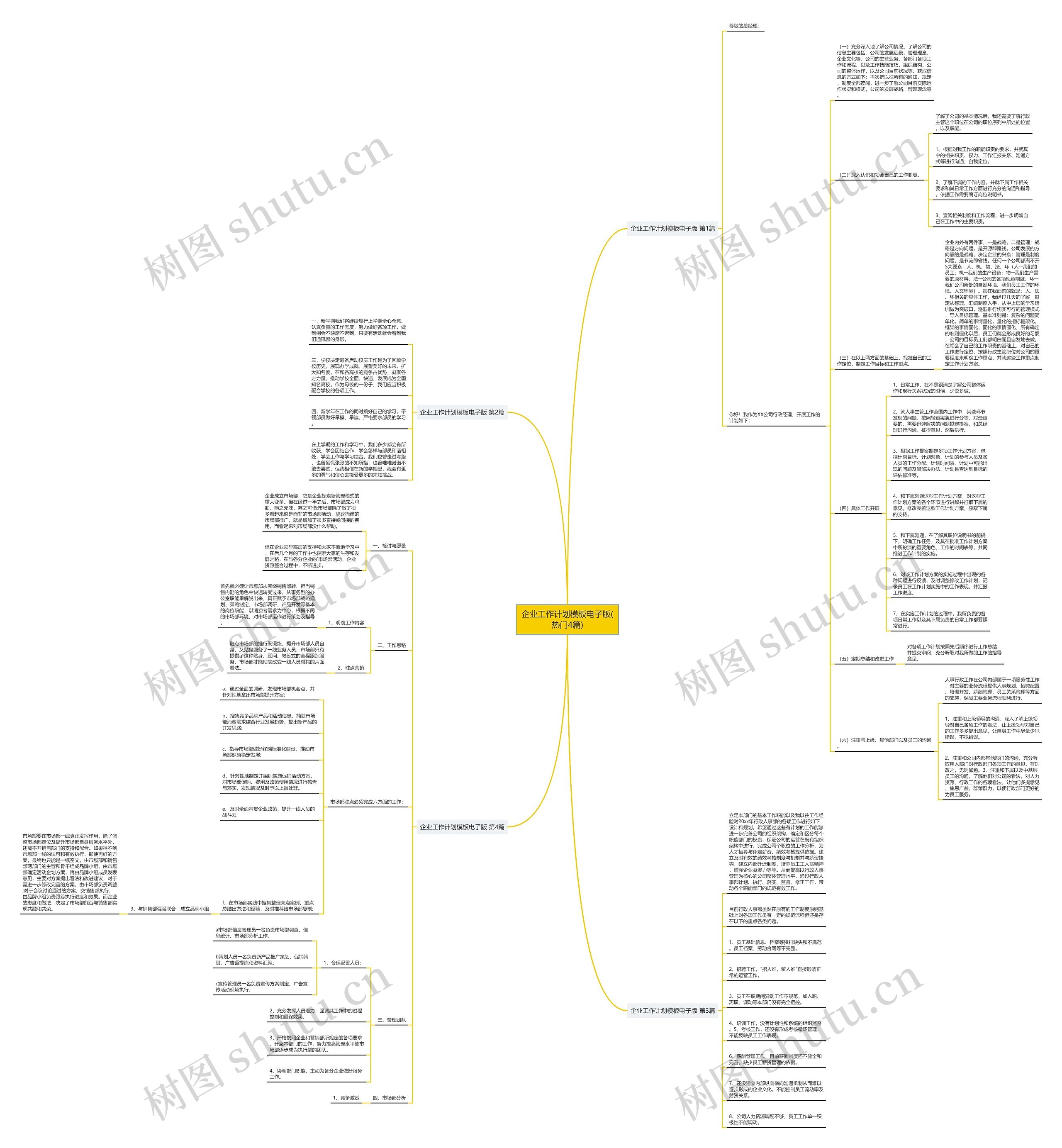 企业工作计划模板电子版(热门4篇) 企业工作计划模板电子版(热门4篇)