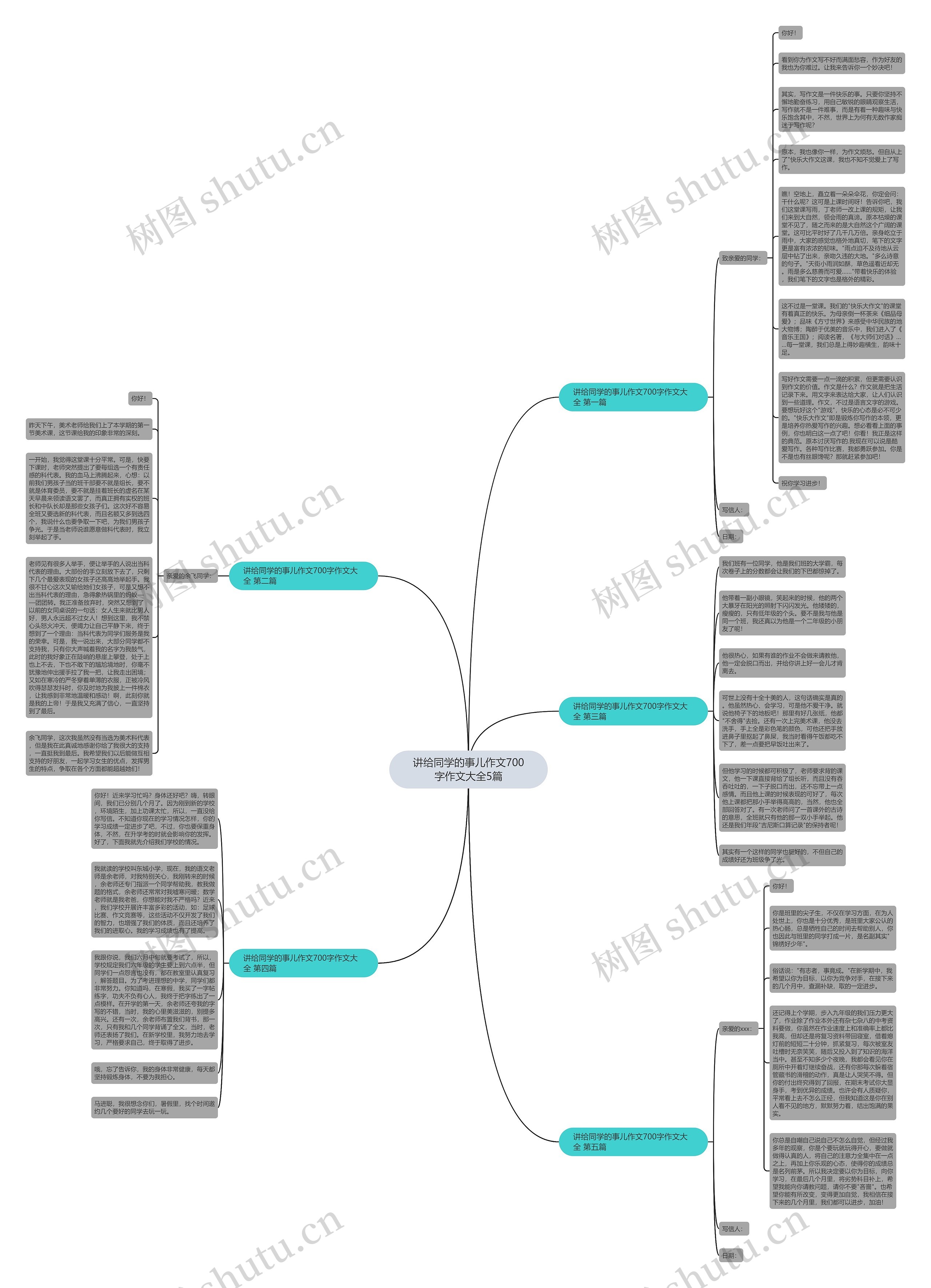 讲给同学的事儿作文700字作文大全5篇思维导图