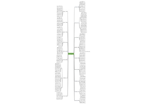 我的小闹钟作文300字(共17篇)