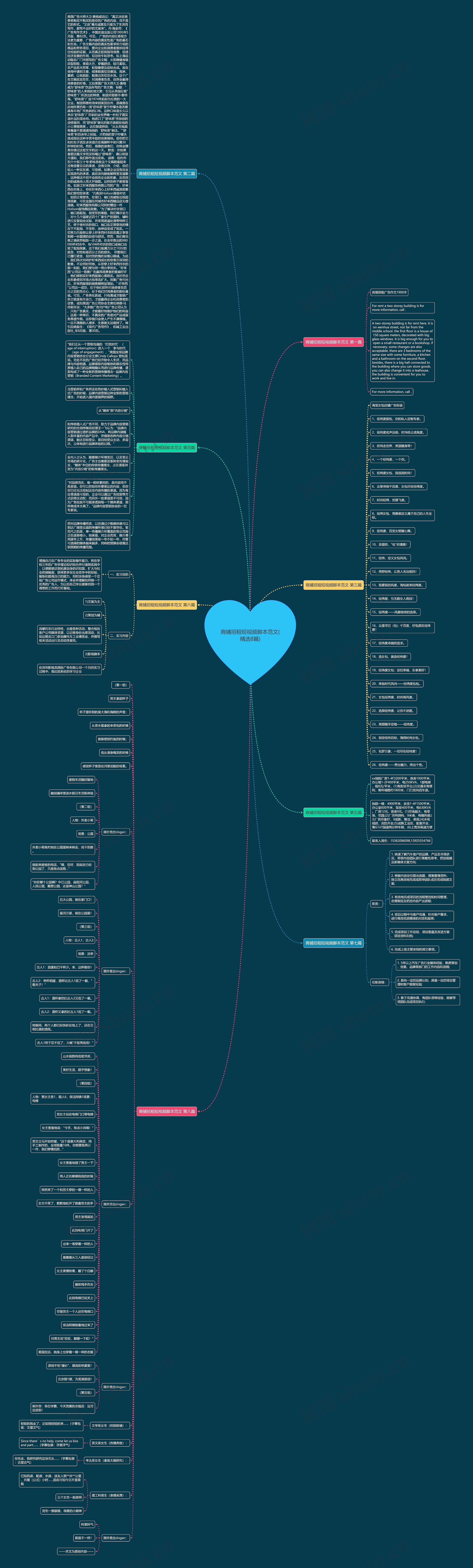 商铺招租短视频脚本范文(精选8篇) 商铺招租短视频脚本范文(精选8篇)