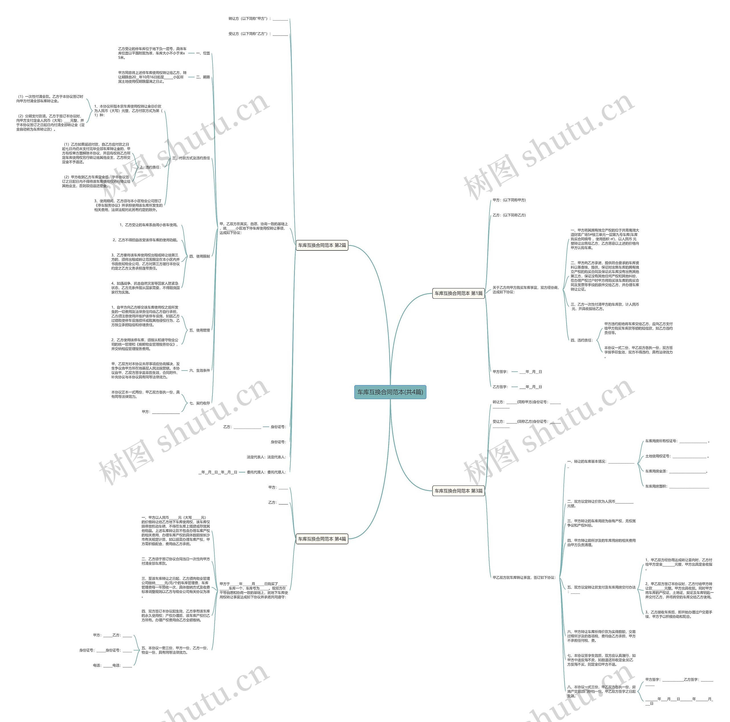 车库互换合同范本(共4篇)思维导图