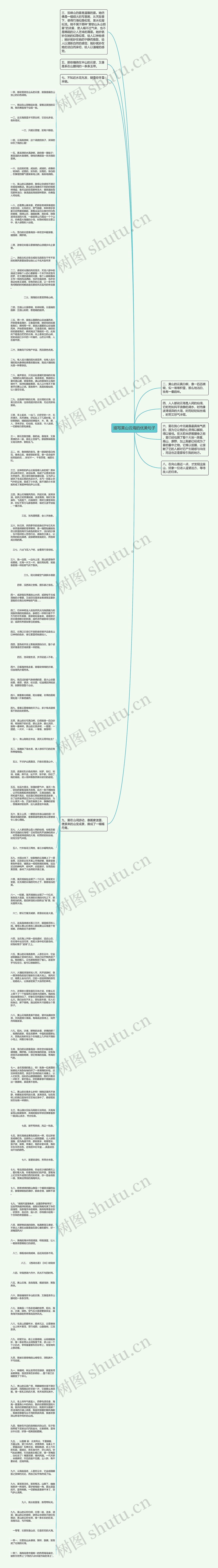 描写黄山云海的优美句子思维导图