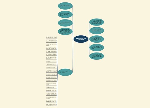 经典句子唯美短句【哲理句子唯美短句】 经典句子唯美短句【哲理句子唯美短句】