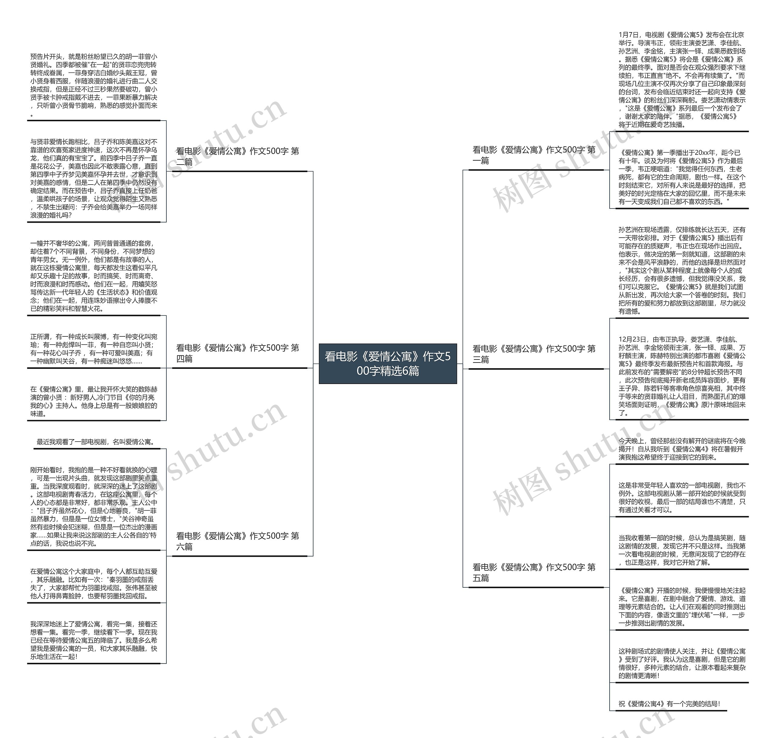 看电影《爱情公寓》作文500字精选6篇 看电影《爱情公寓》作文500字精选6篇