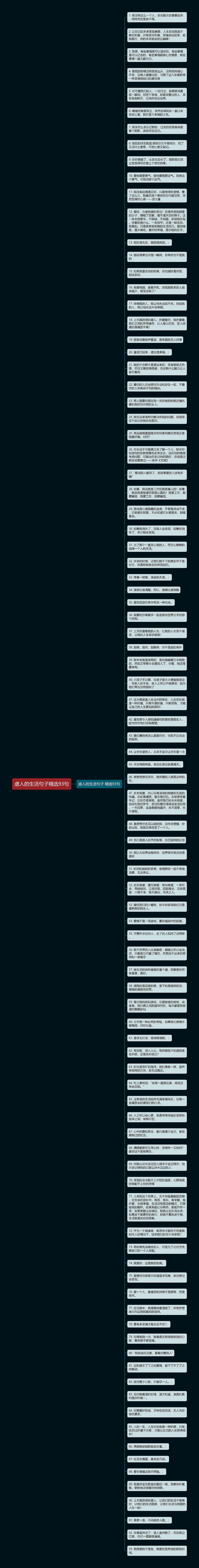 虐人的生活句子精选93句思维导图