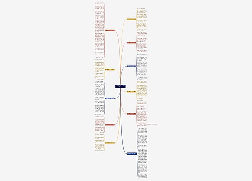 关于萨摩耶的作文1000字(精选11篇)