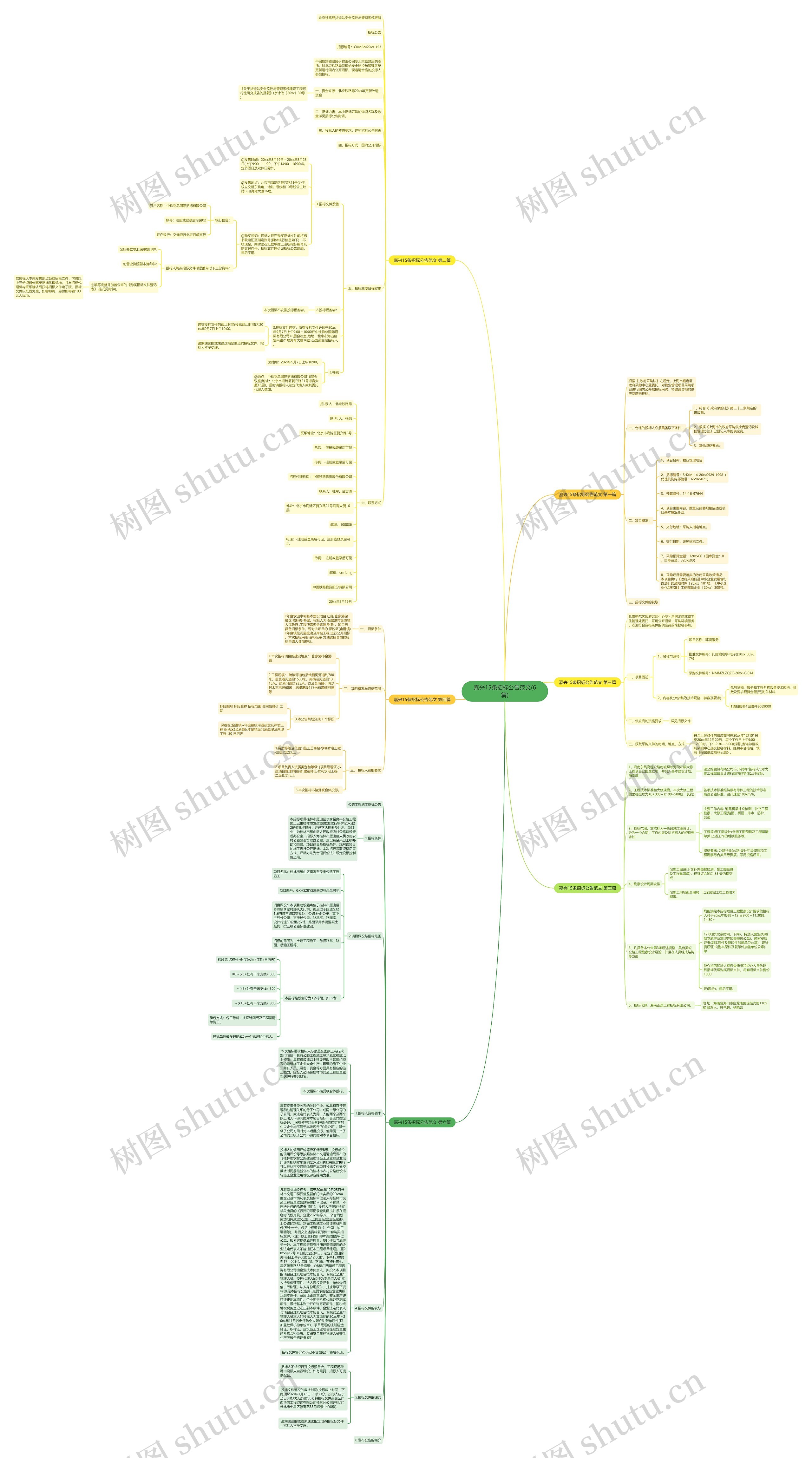 嘉兴15条招标公告范文(6篇)思维导图