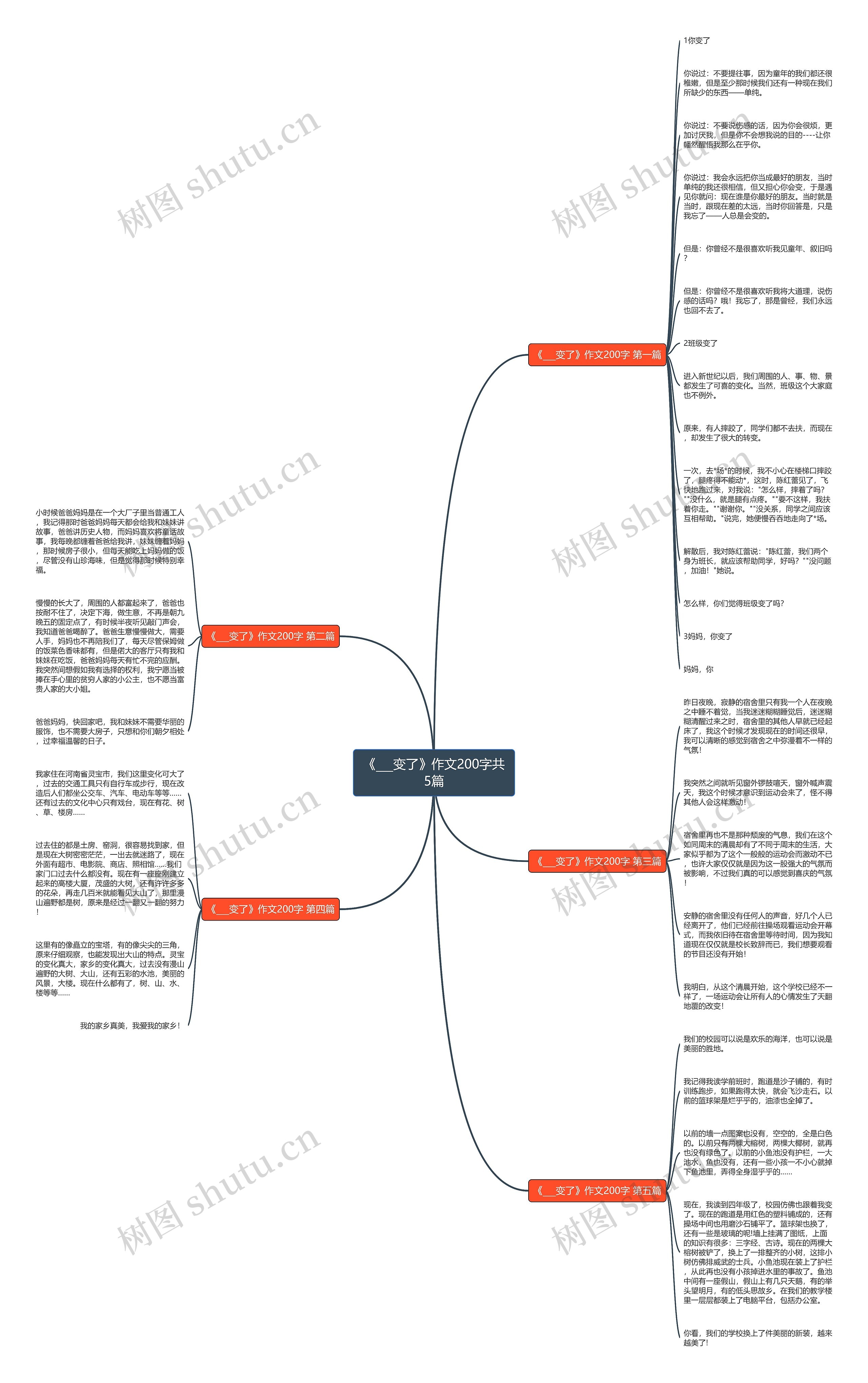 《___变了》作文200字共5篇