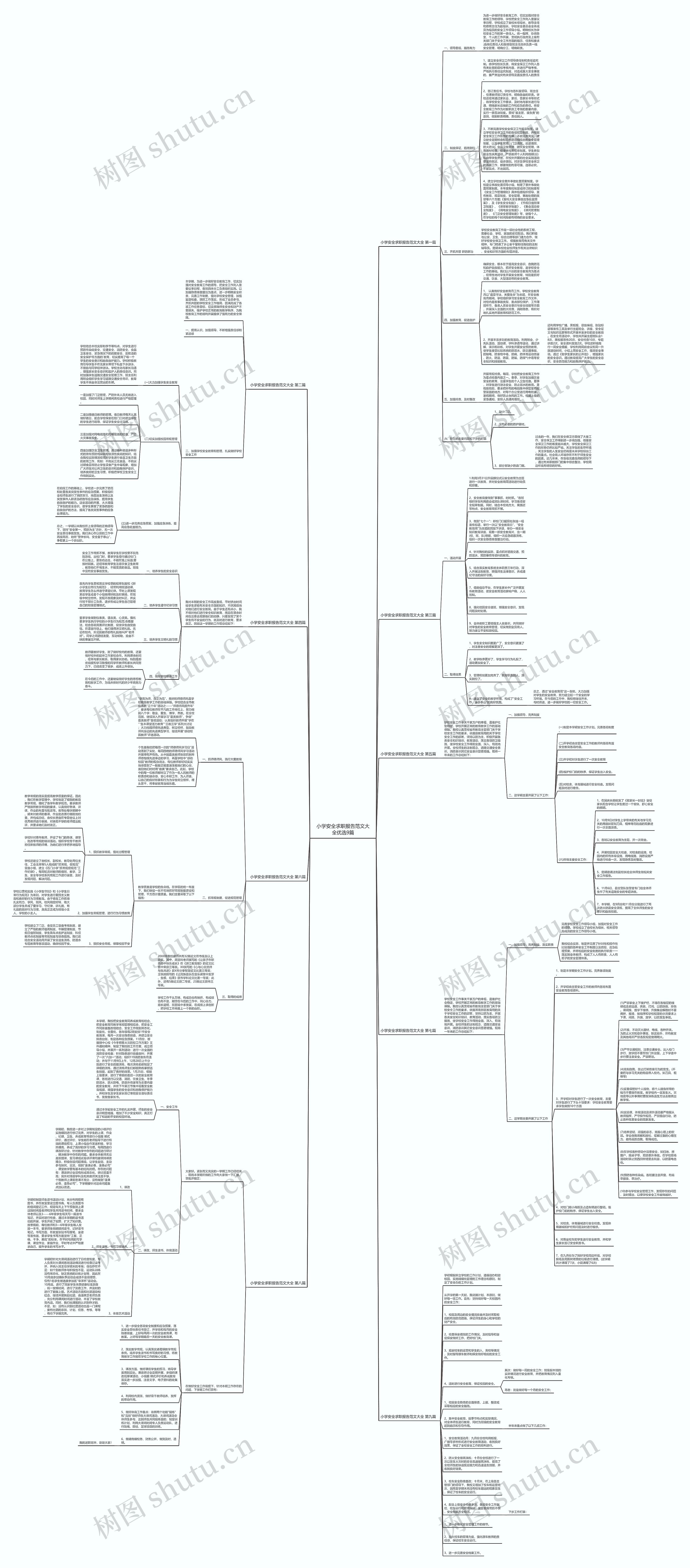 小学安全求职报告范文大全优选9篇思维导图