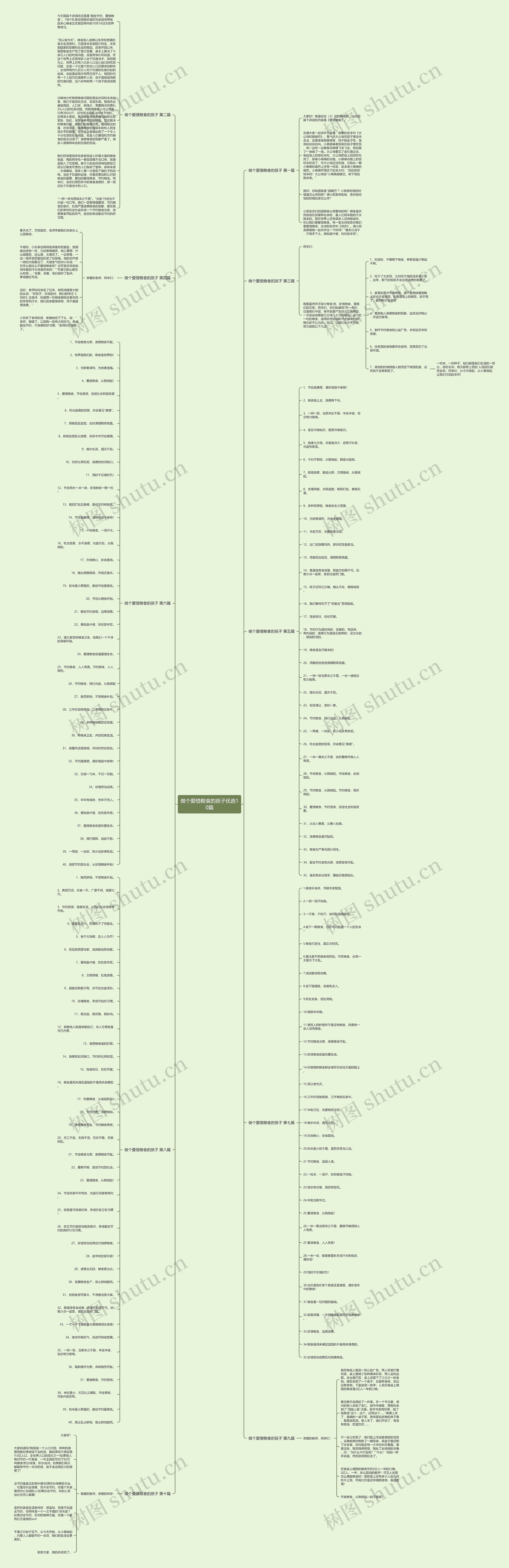 做个爱惜粮食的孩子优选10篇思维导图高清图 做个爱惜粮食的孩子优选10篇思维导图