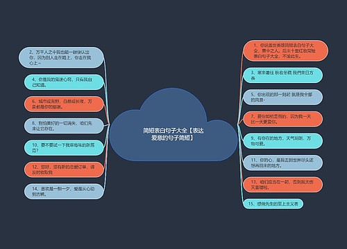 简短表白句子大全【表达爱意的句子简短】