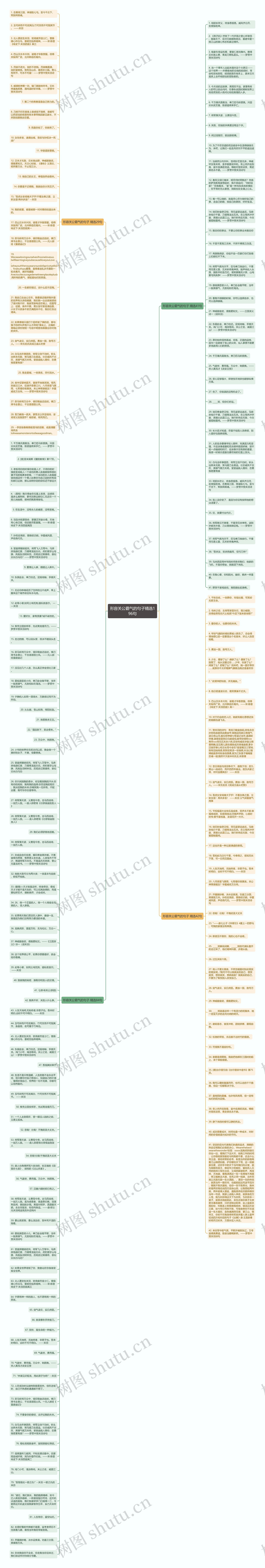 形容关公霸气的句子精选196句思维导图