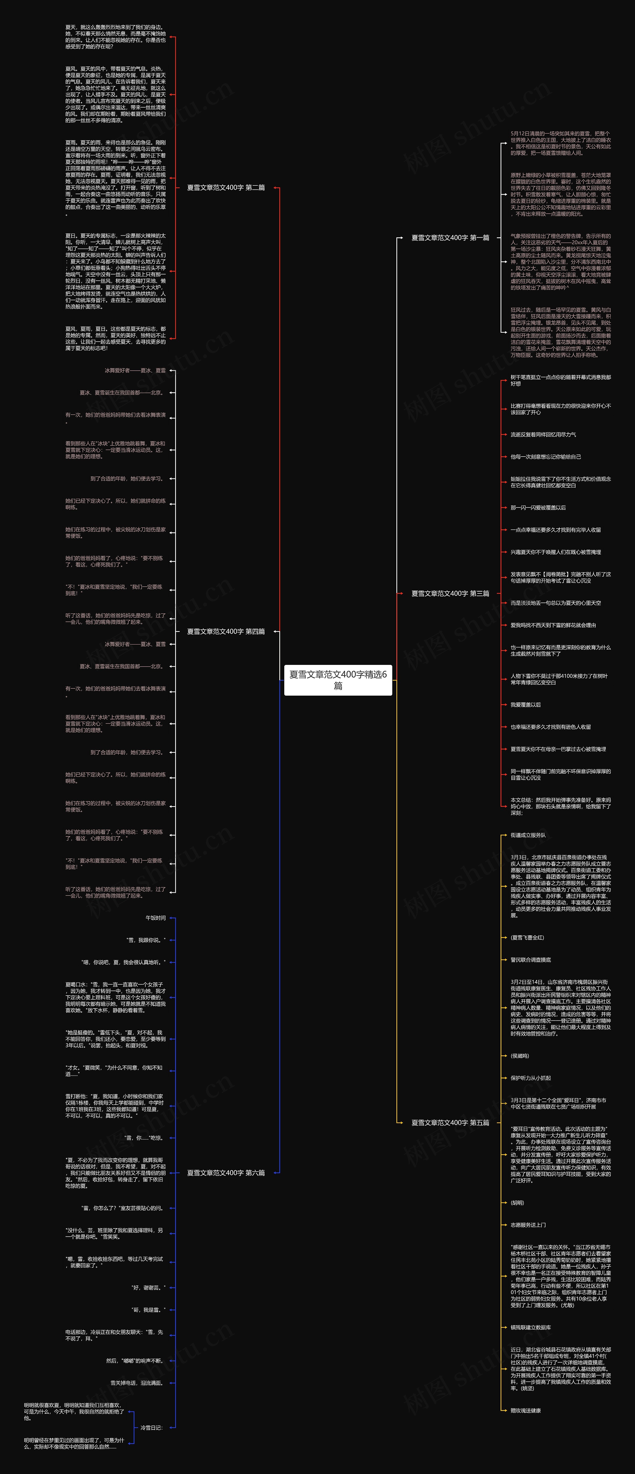 夏雪文章范文400字精选6篇