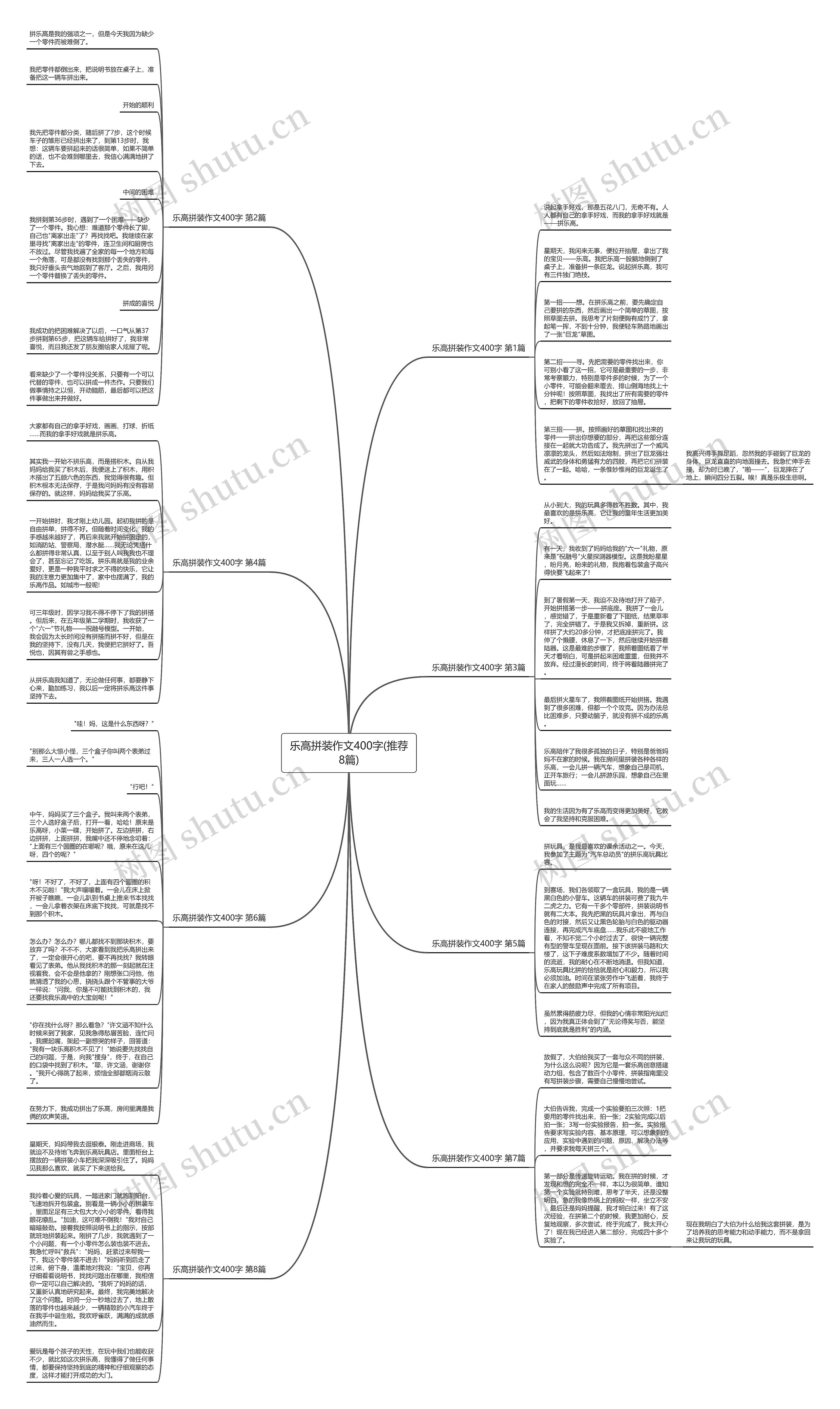 乐高拼装作文400字(推荐8篇)