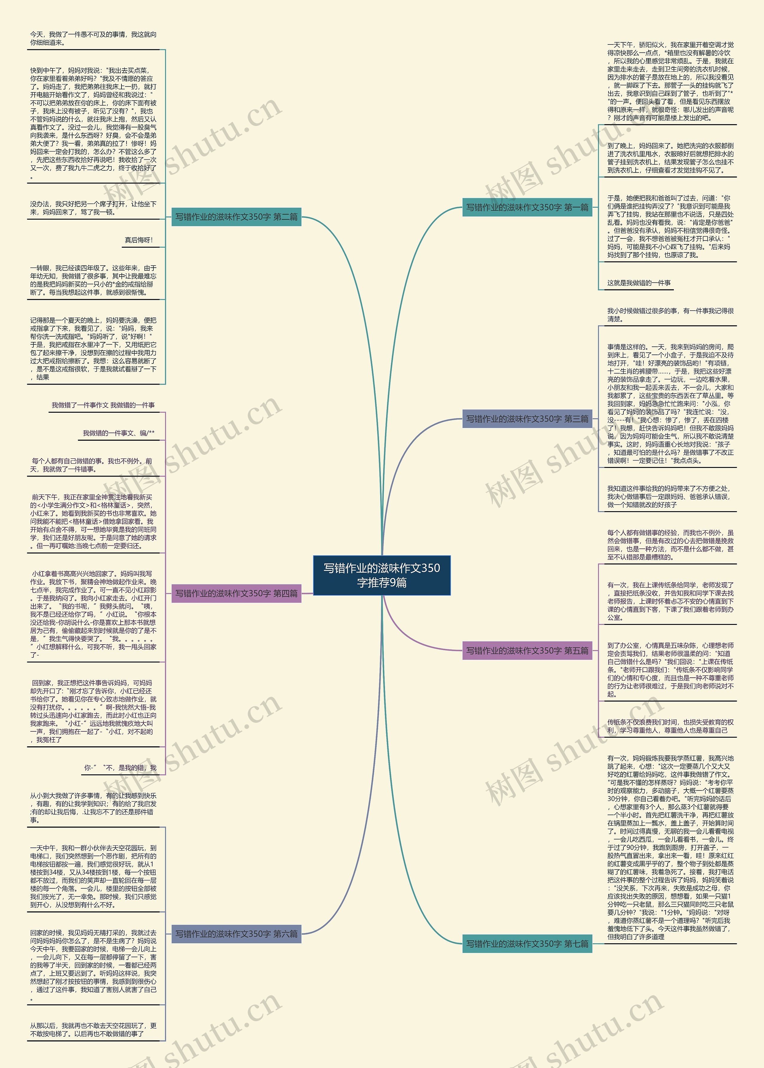 写错作业的滋味作文350字推荐9篇 写错作业的滋味作文350字推荐9篇