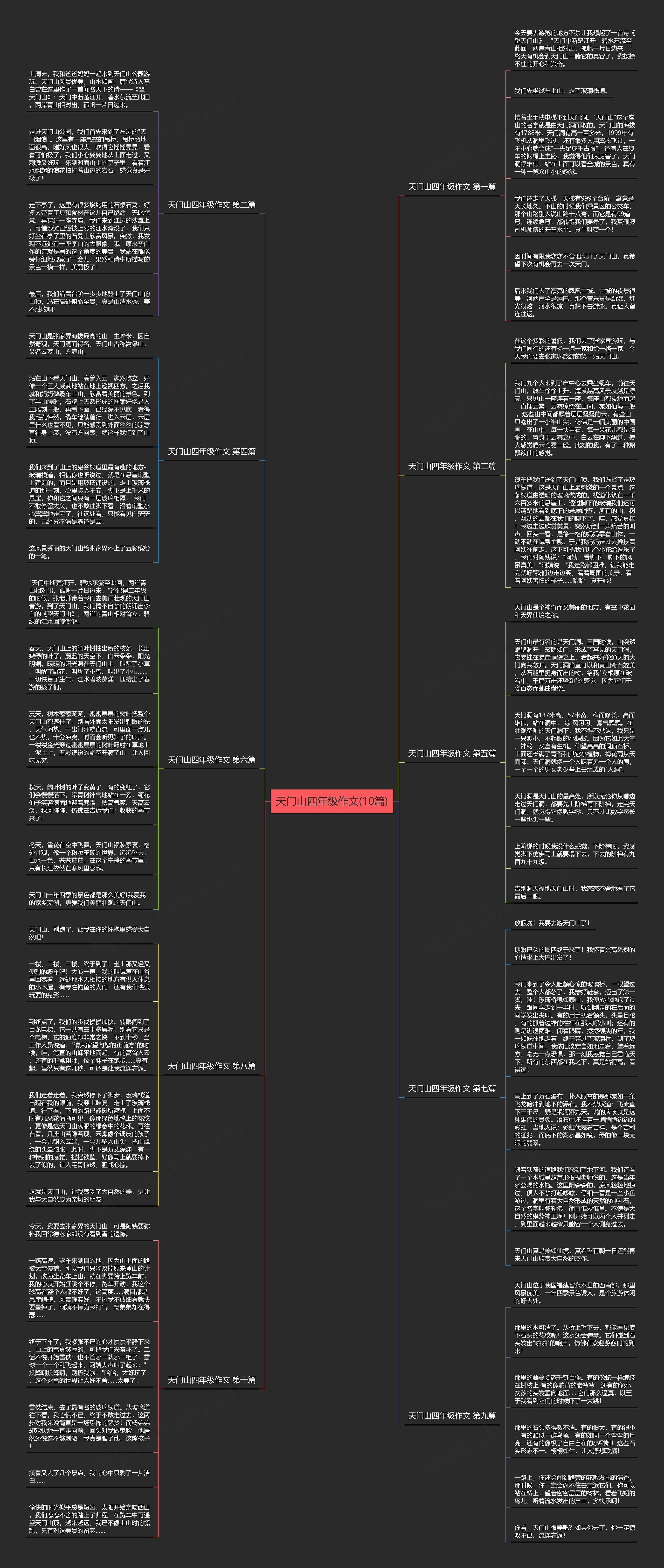 天门山四年级作文(10篇) 天门山四年级作文(10篇)