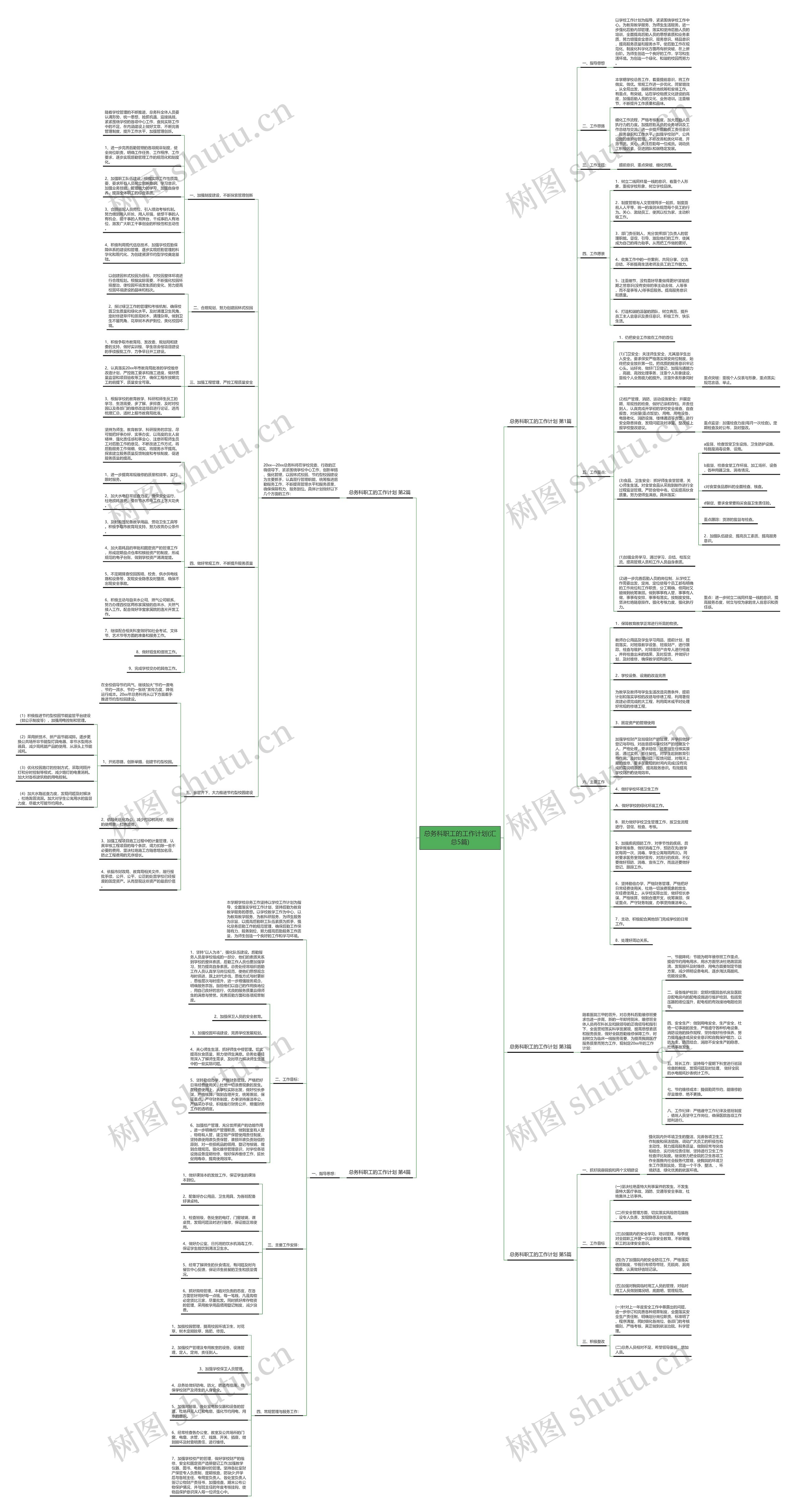 总务科职工的工作计划(汇总5篇)思维导图