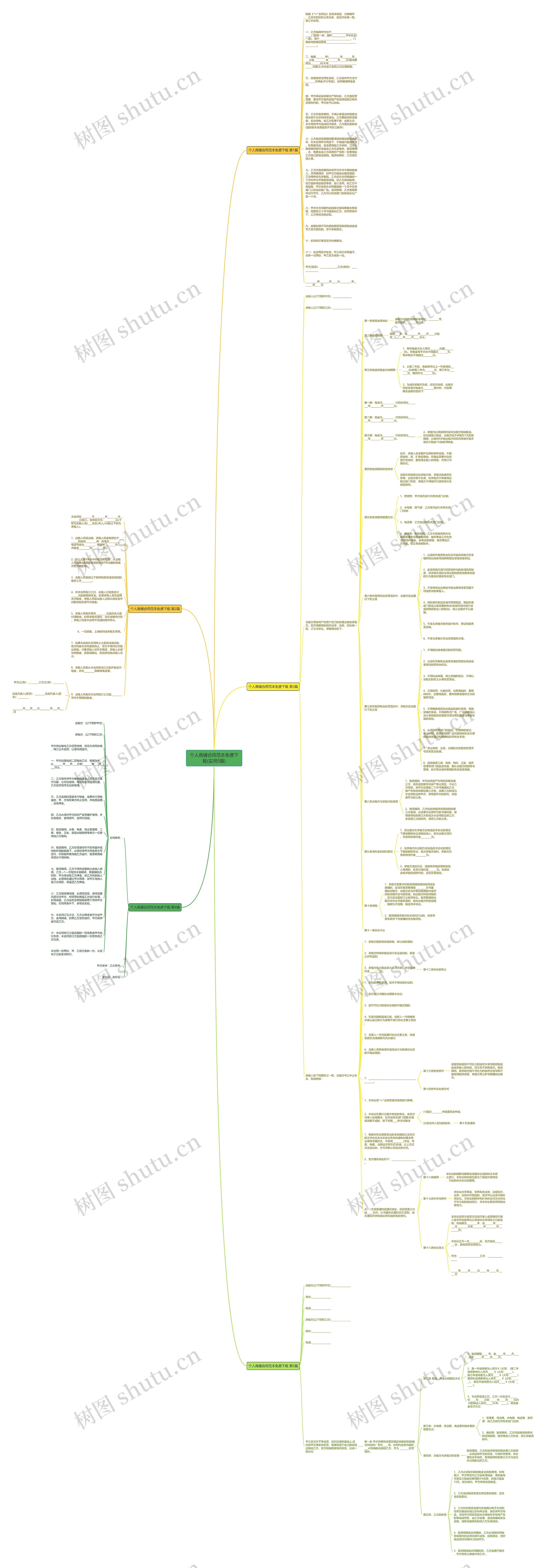 个人商铺合同范本免费下载(实用5篇)思维导图