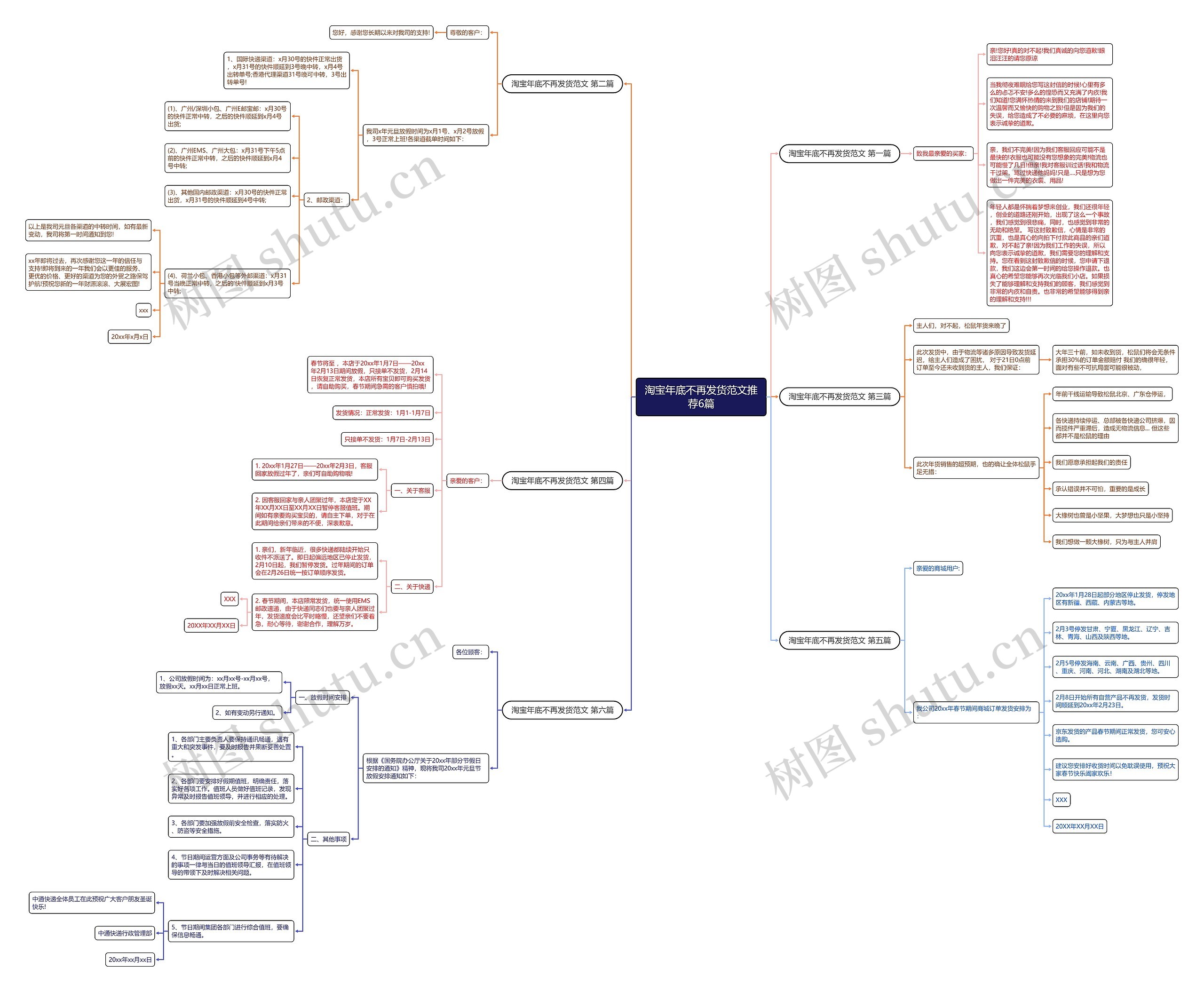 淘宝年底不再发货范文推荐6篇 淘宝年底不再发货范文推荐6篇