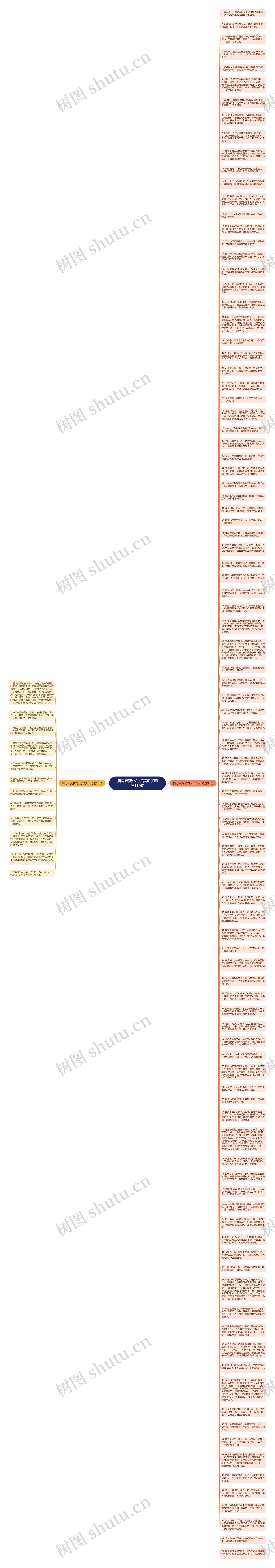 描写云变化的优美句子精选110句思维导图
