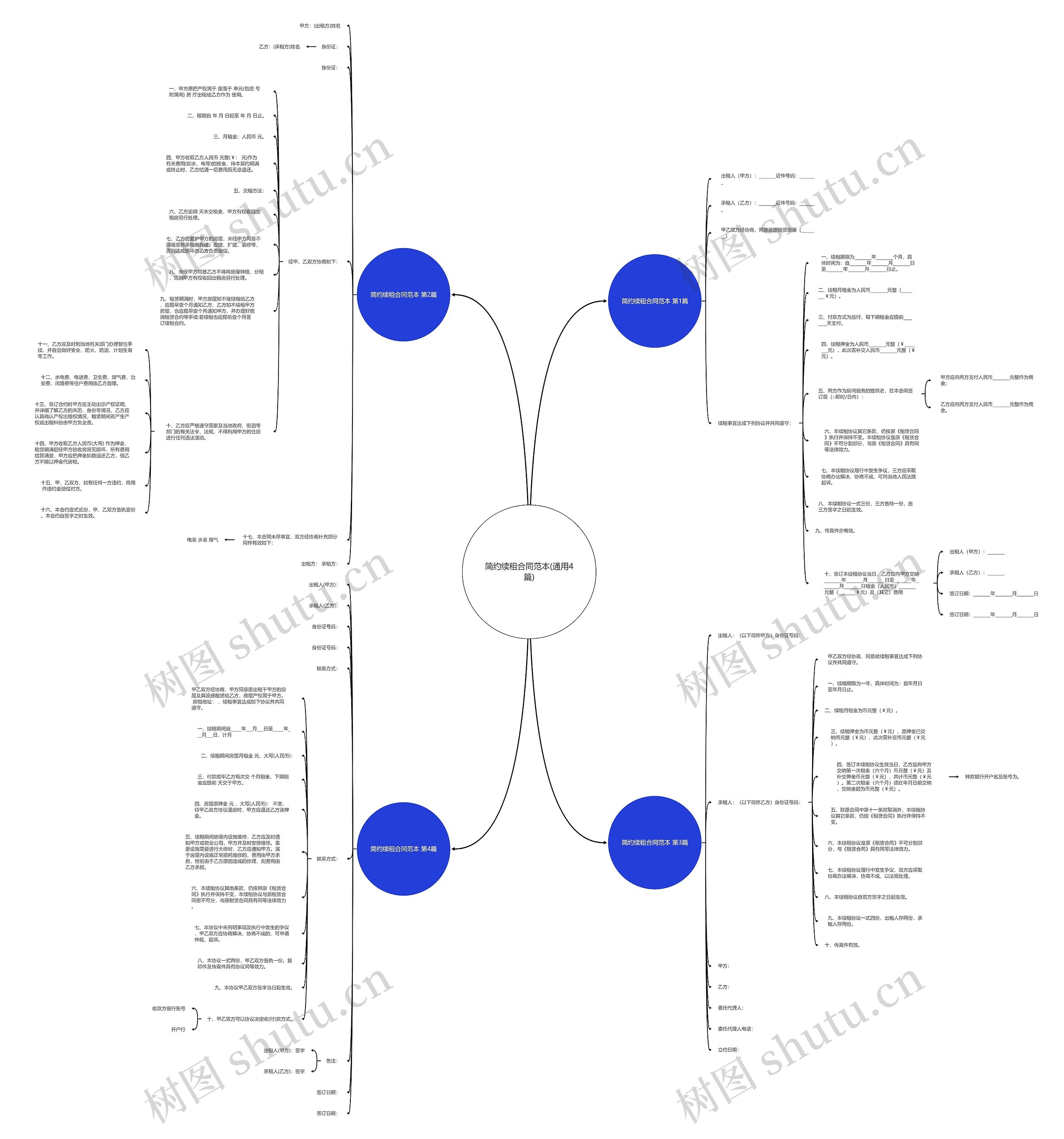 简约续租合同范本(通用4篇) 简约续租合同范本(通用4篇)